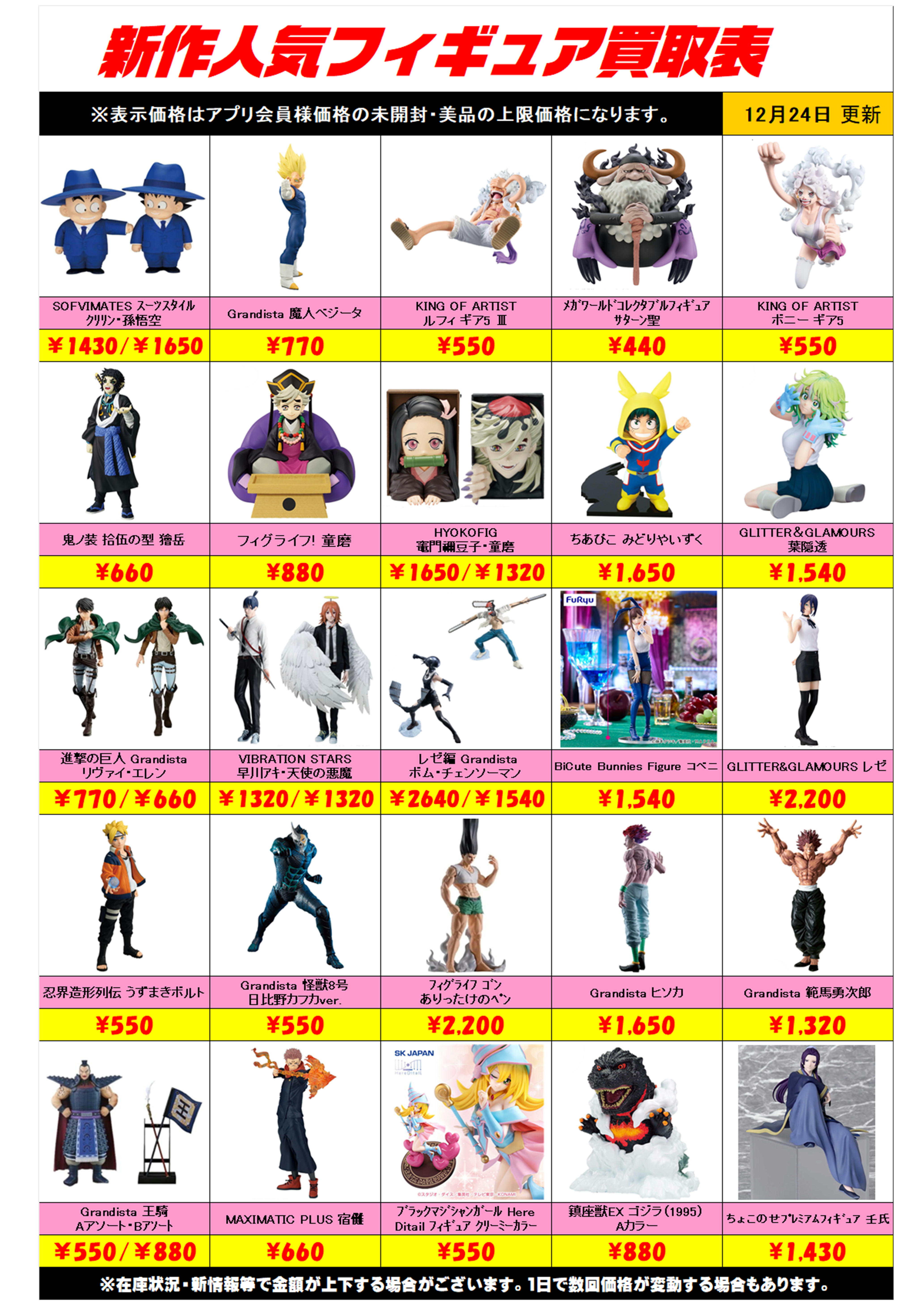 ドラゴンボール プライズフィギュアまとめ売り ヒソカ ペイン 角都
