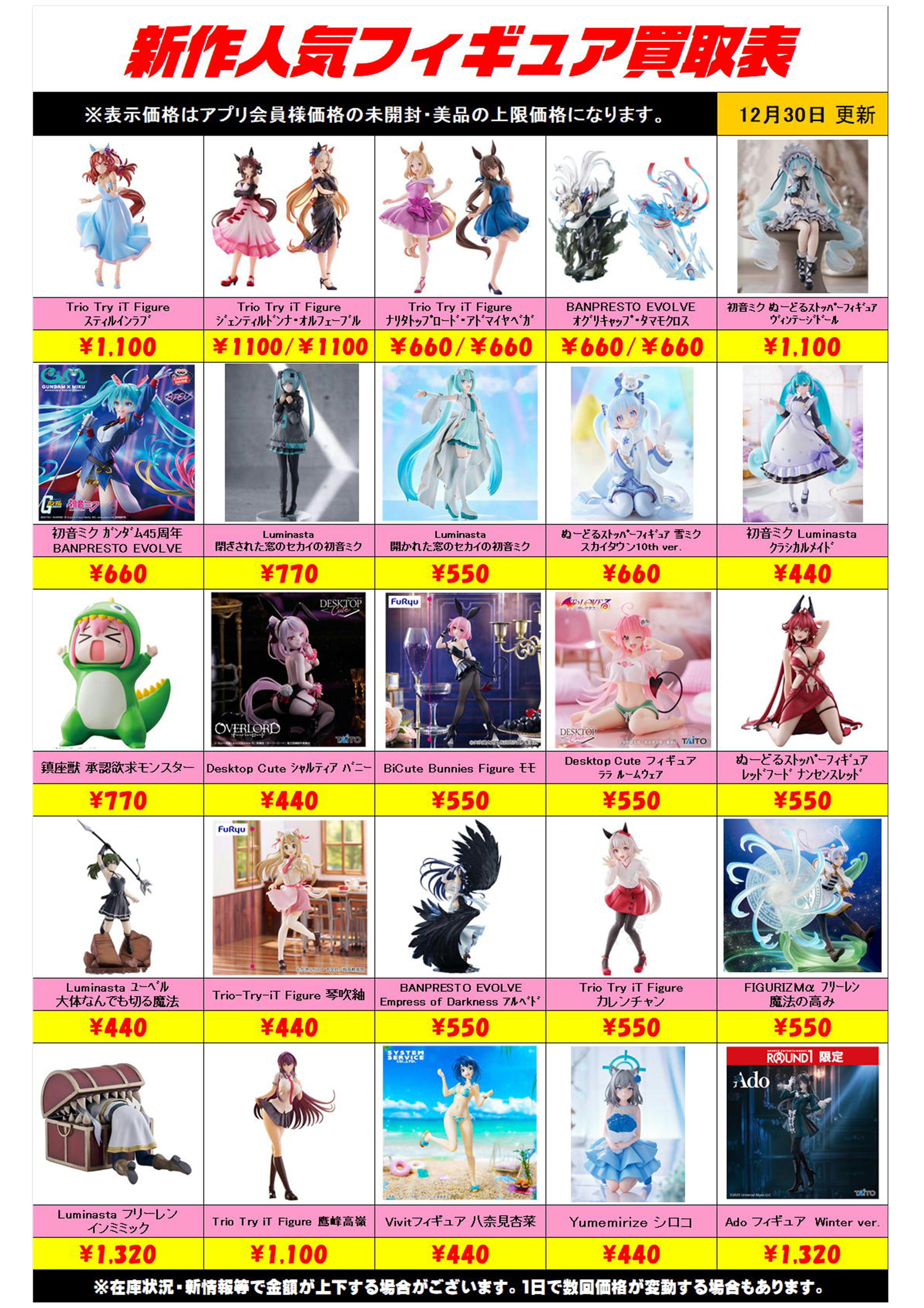 新作プライズフィギュア買取リスト更新しました！ 12/30 プラスアップ 
