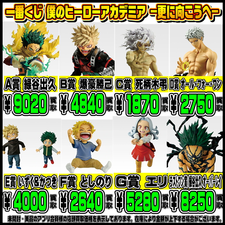 本店 日本 一番くじ ヒロアカ 燈矢&焦凍 としのり 更に向こうへ 【公式 