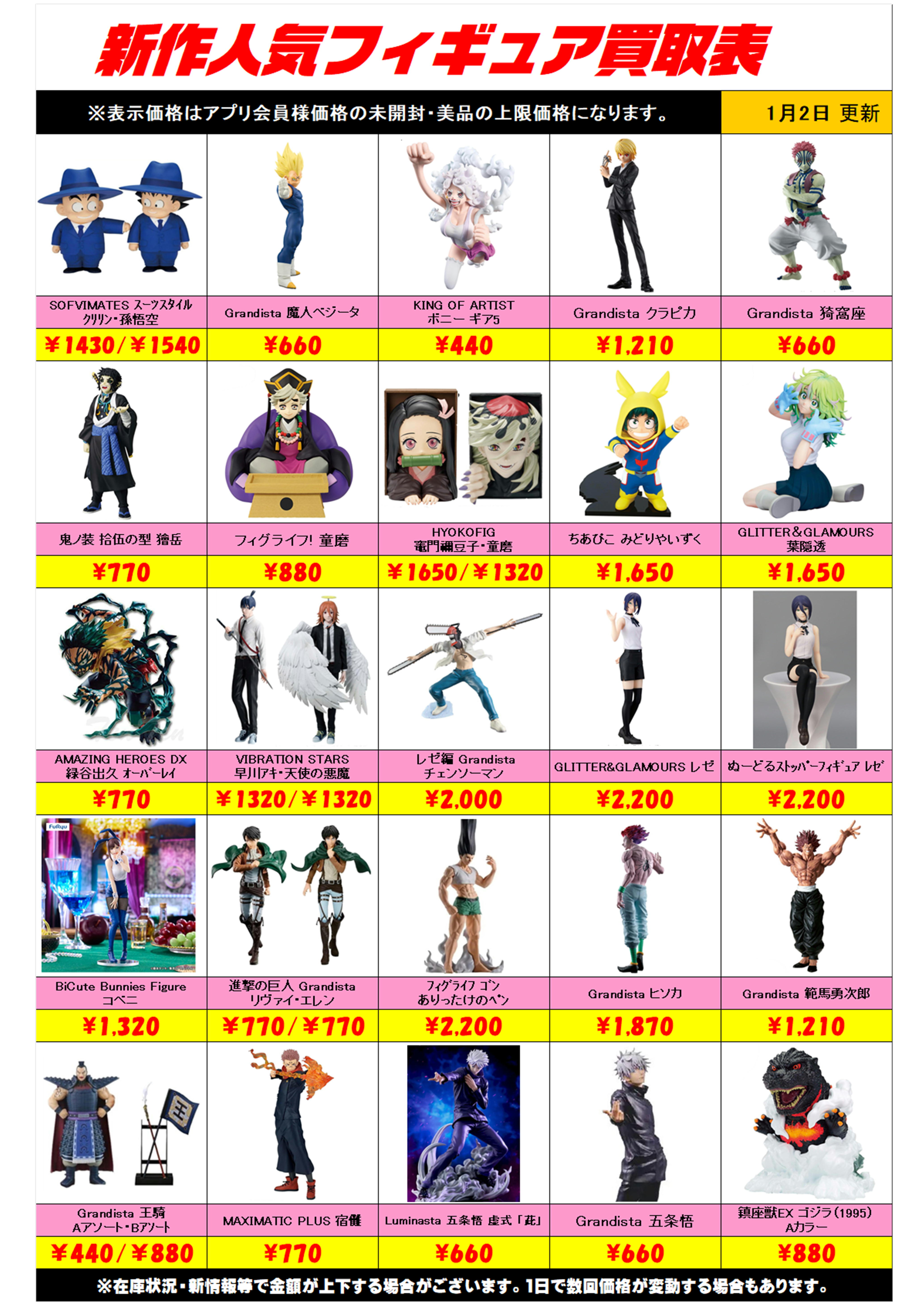 新作プライズフィギュア買取リスト更新しました！ 1/2～ プラスアップ 