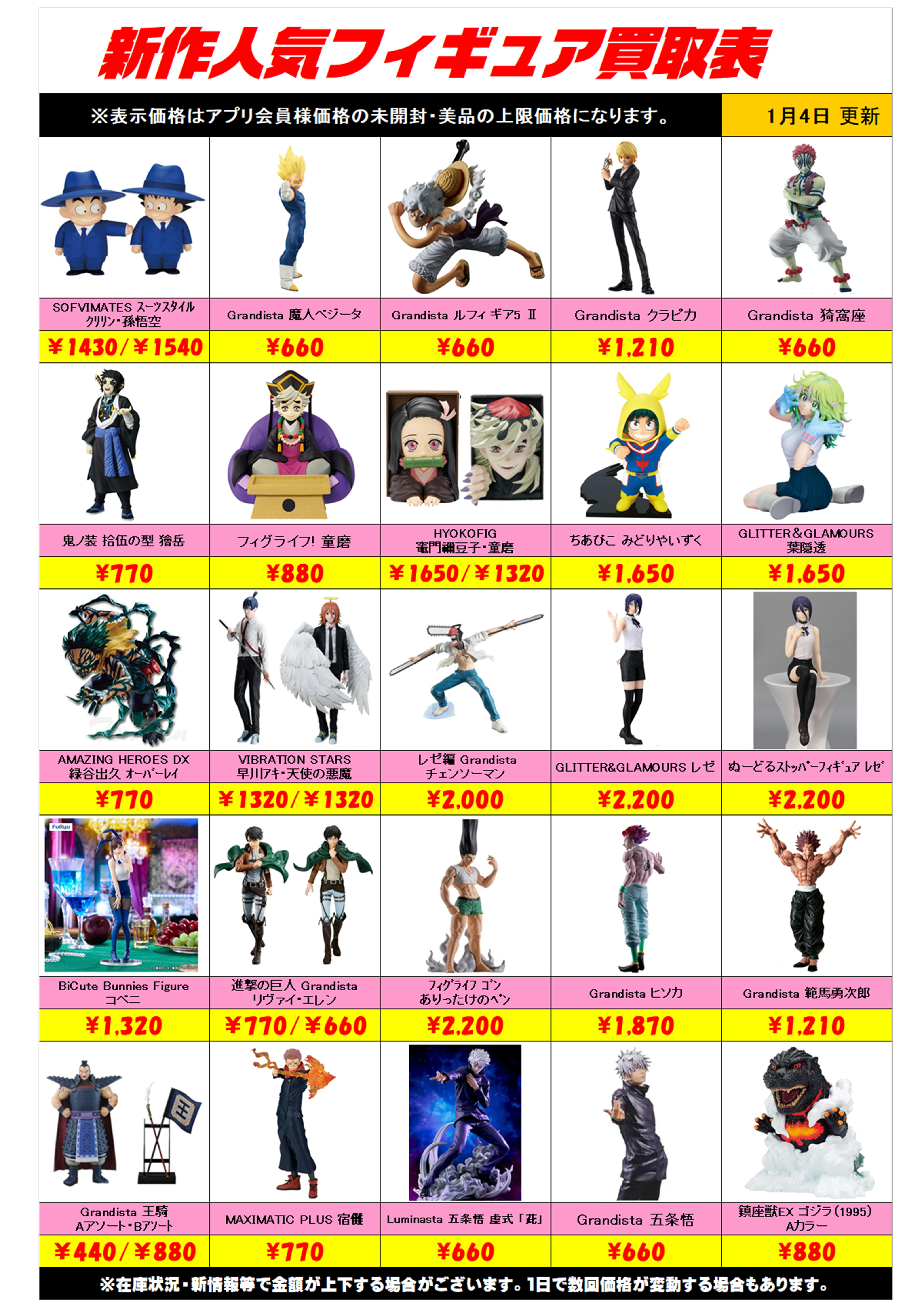 新作プライズフィギュア買取リスト更新しました！ 1/4～ プラスアップ 
