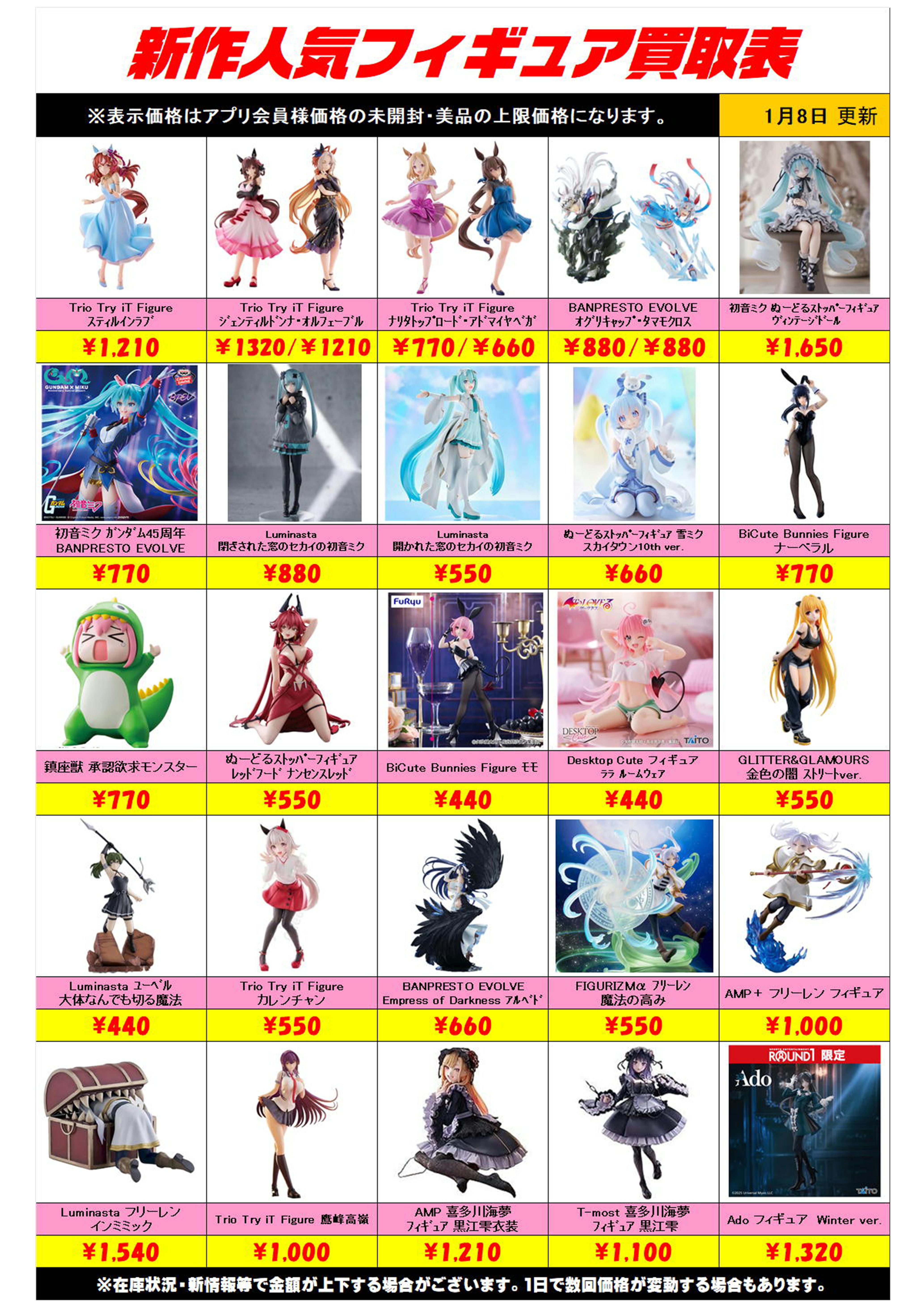 新作プライズフィギュア買取リスト更新しました！ 1/8～ プラスアップ 