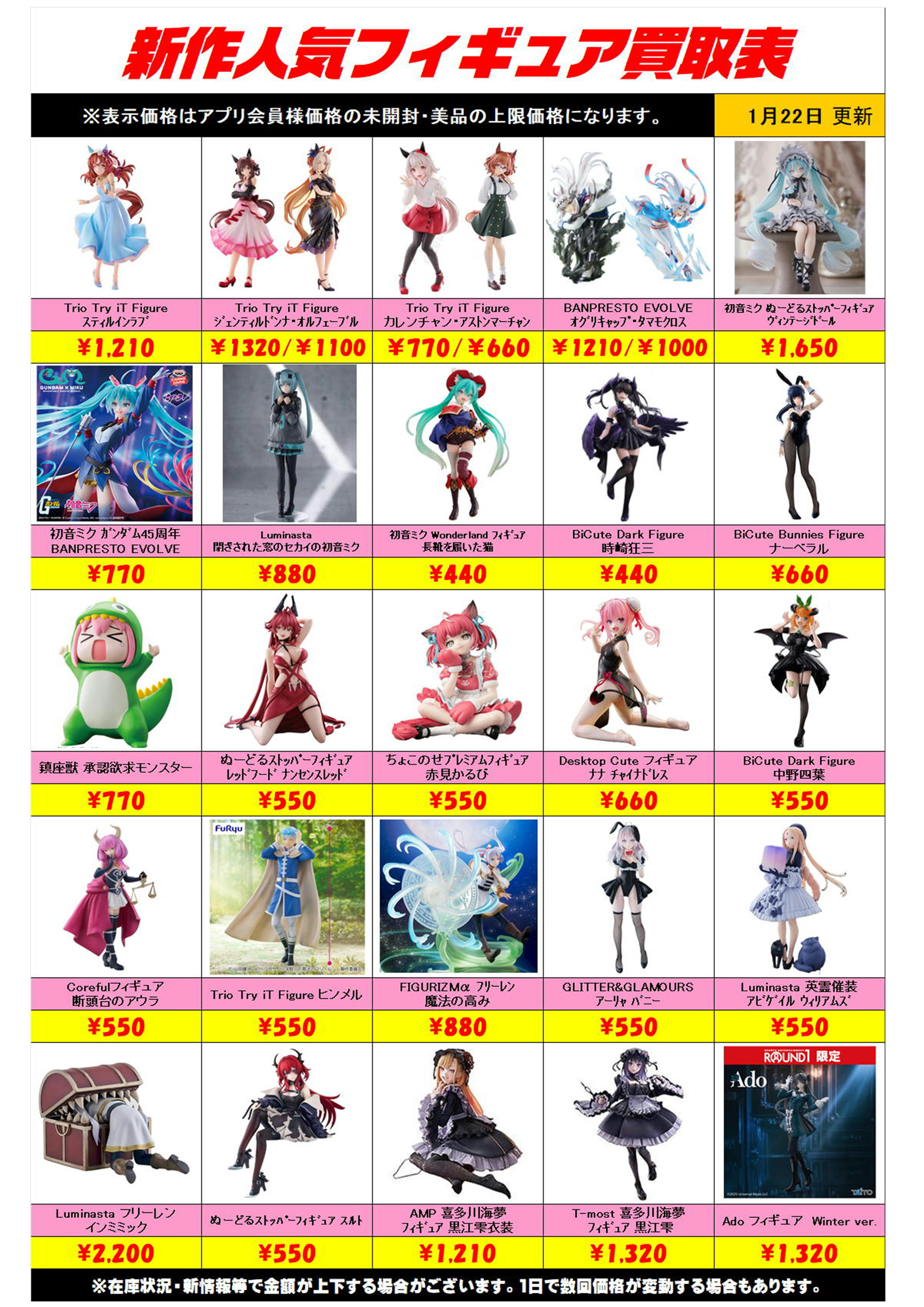 新作プライズフィギュア買取リスト更新しました！ 1/22～ プラスアップ 