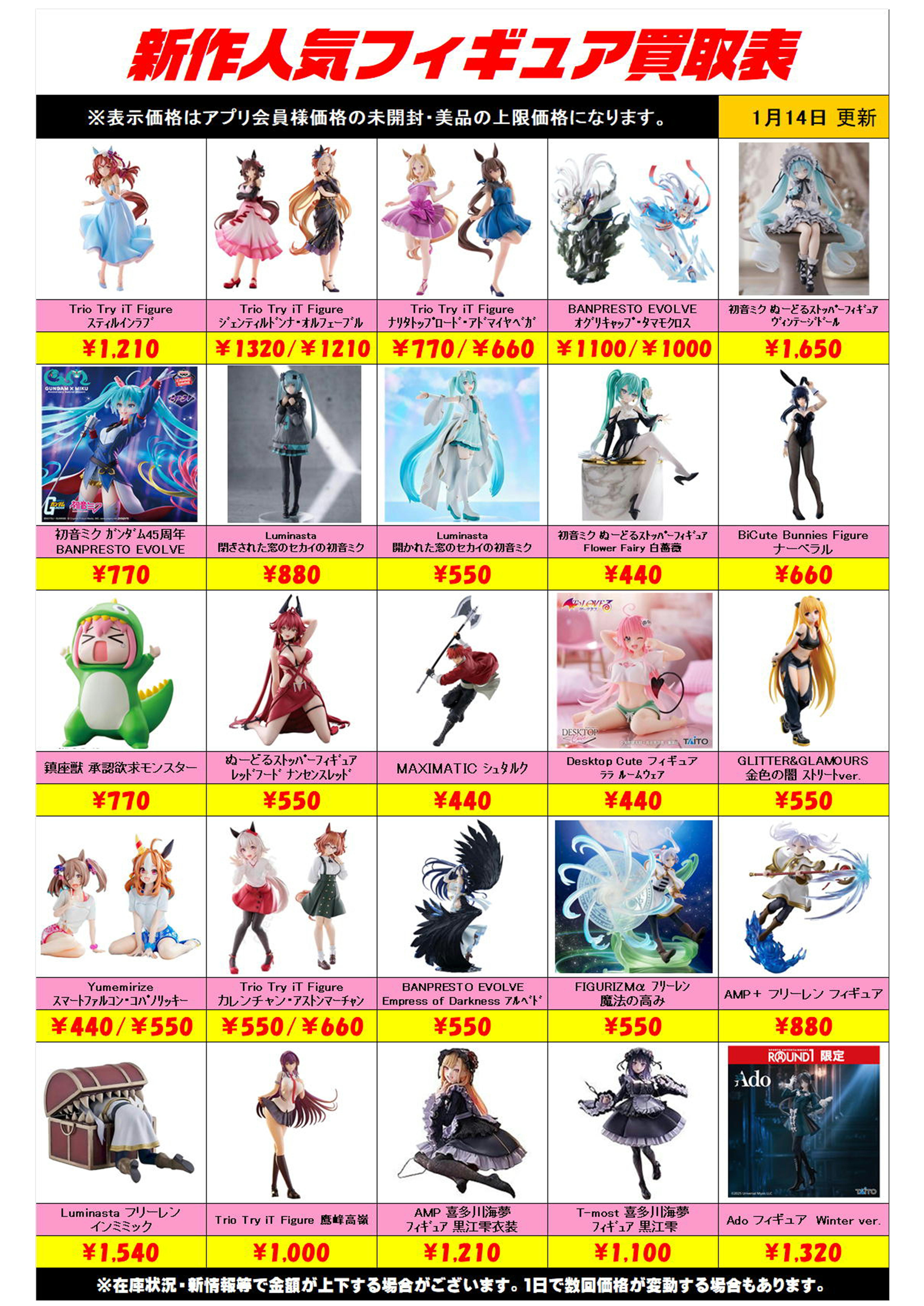 新作プライズフィギュア買取リスト更新しました！ 1/14～ プラスアップ 