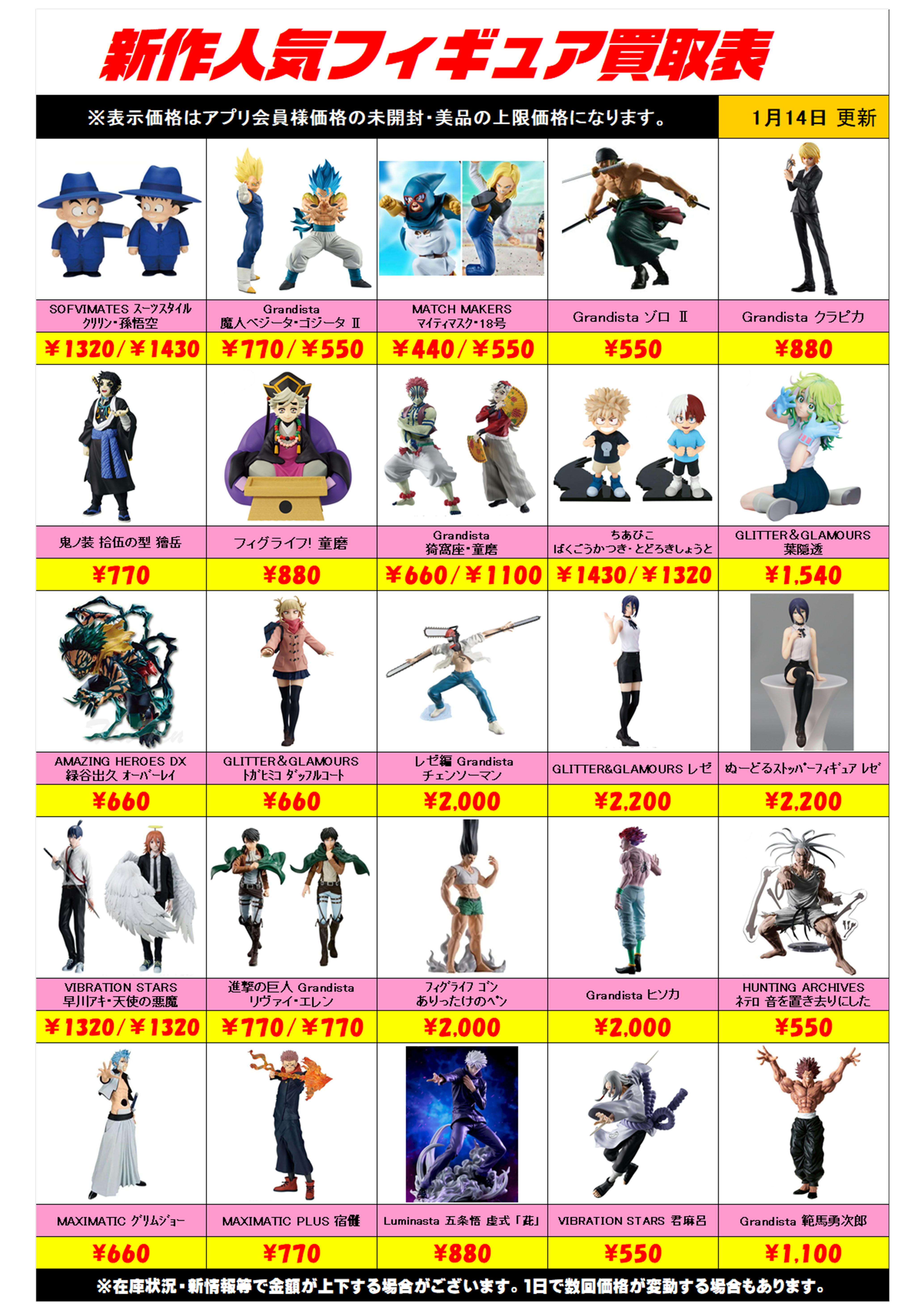 新作プライズフィギュア買取リスト更新しました！ 1/14～ プラスアップ 