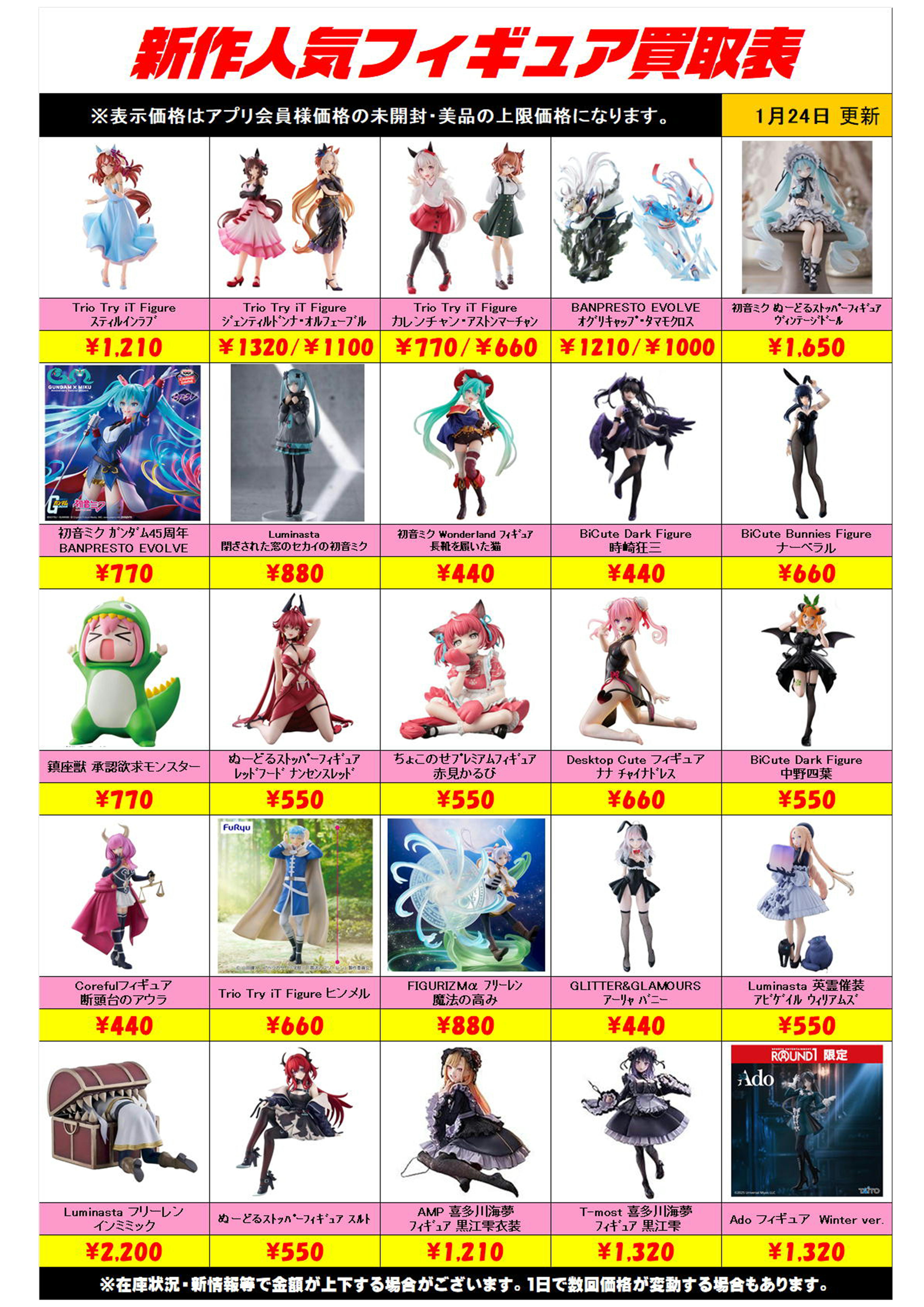 新作プライズフィギュア買取リスト更新しました！ 1/24～ プラスアップ 