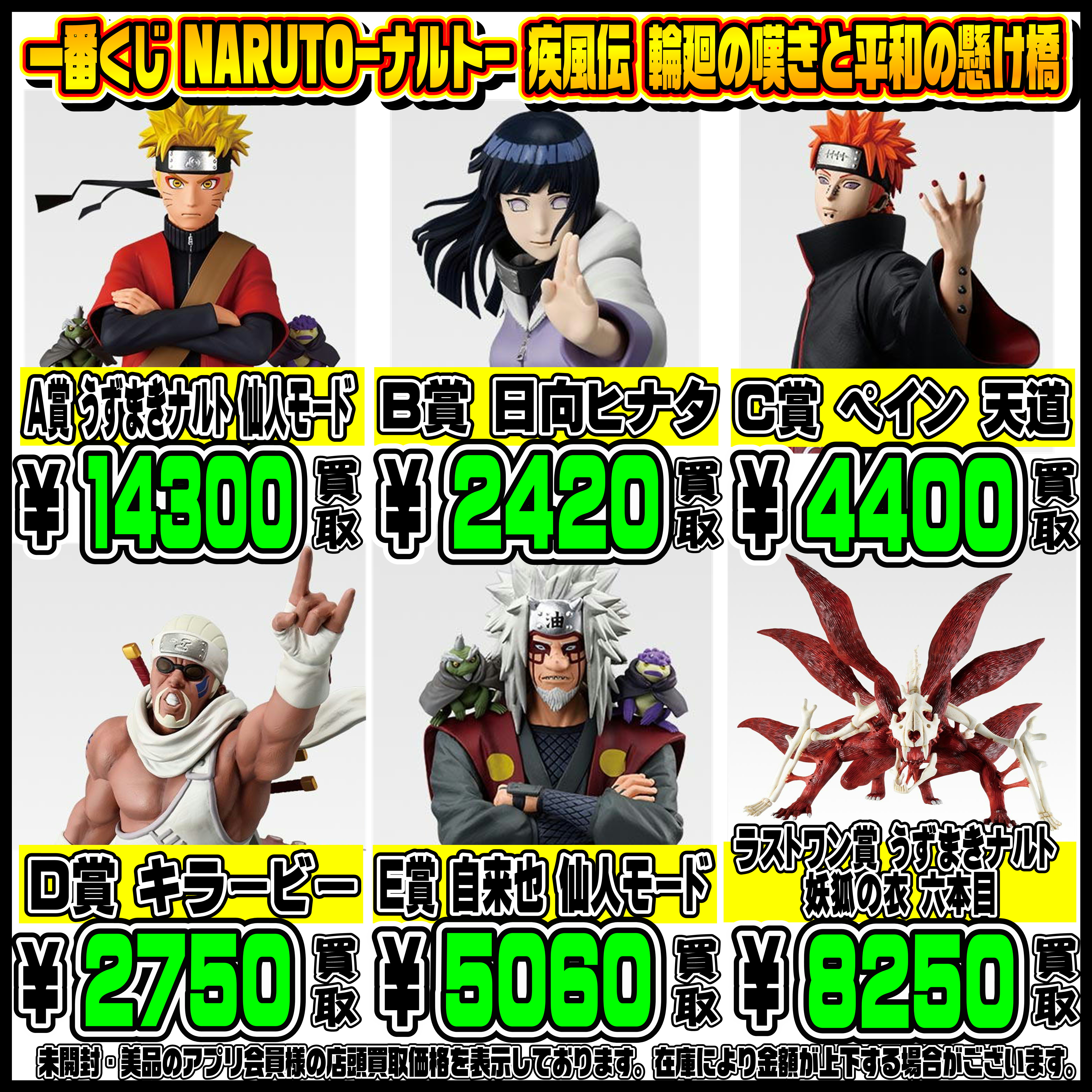 一番くじ A賞 うずまきナルト 仙人モード C賞 ペイン 天道 D賞 