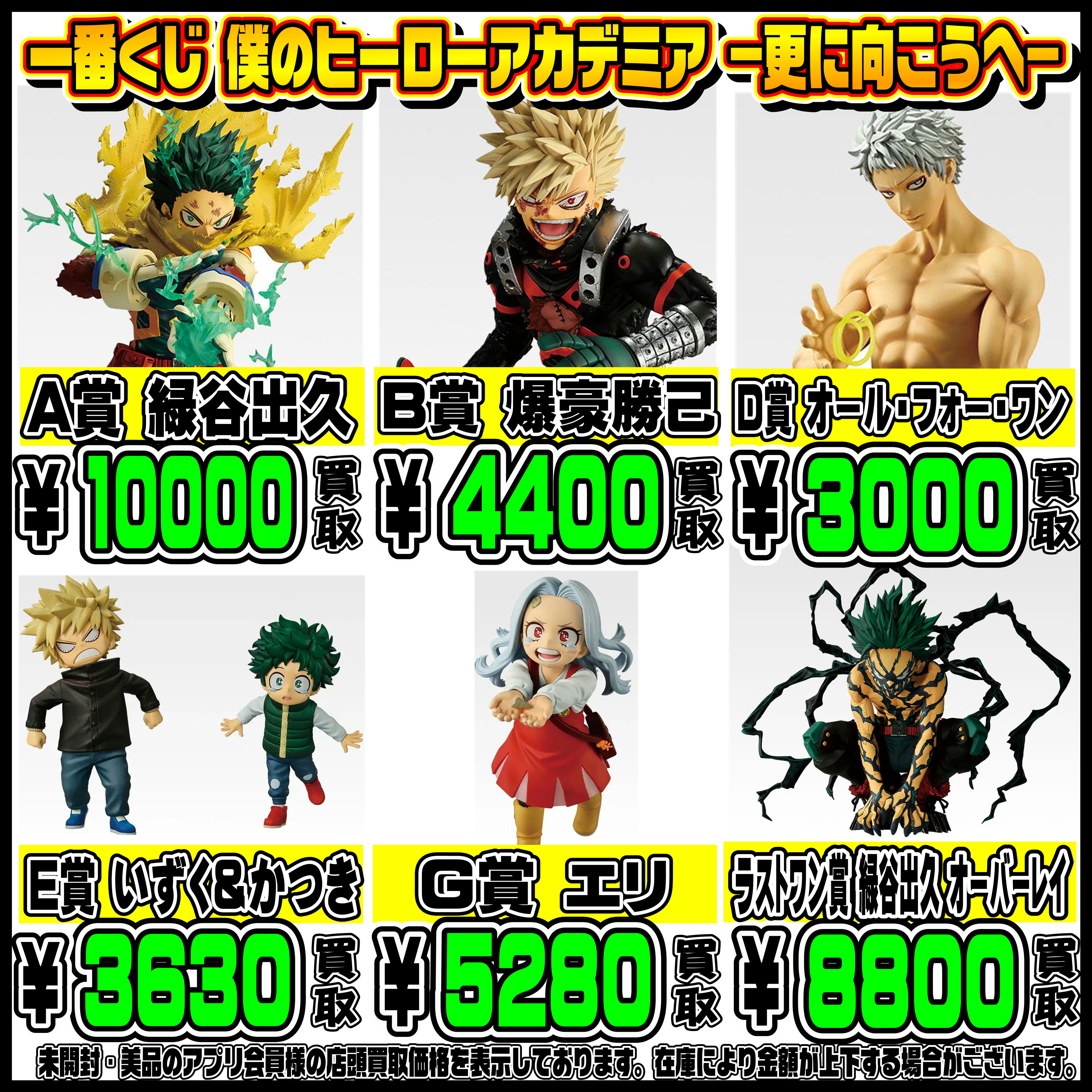 新作一番くじ買取リスト更新しました！ 1/2～ ドラゴンボール・ウマ娘