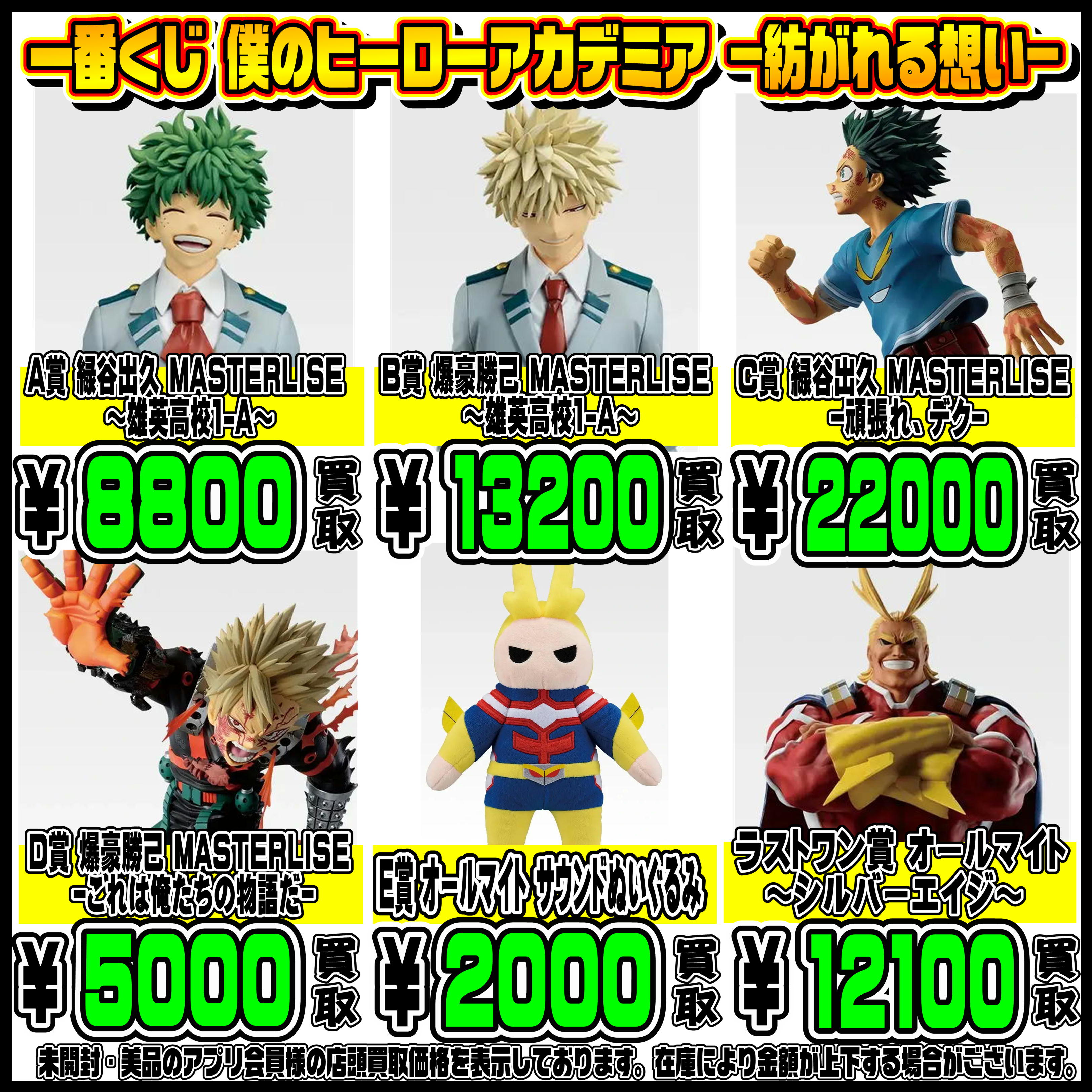 一番くじ ヒロアカ E賞 オールマイト サウンドぬいぐるみ 2体セット 一 