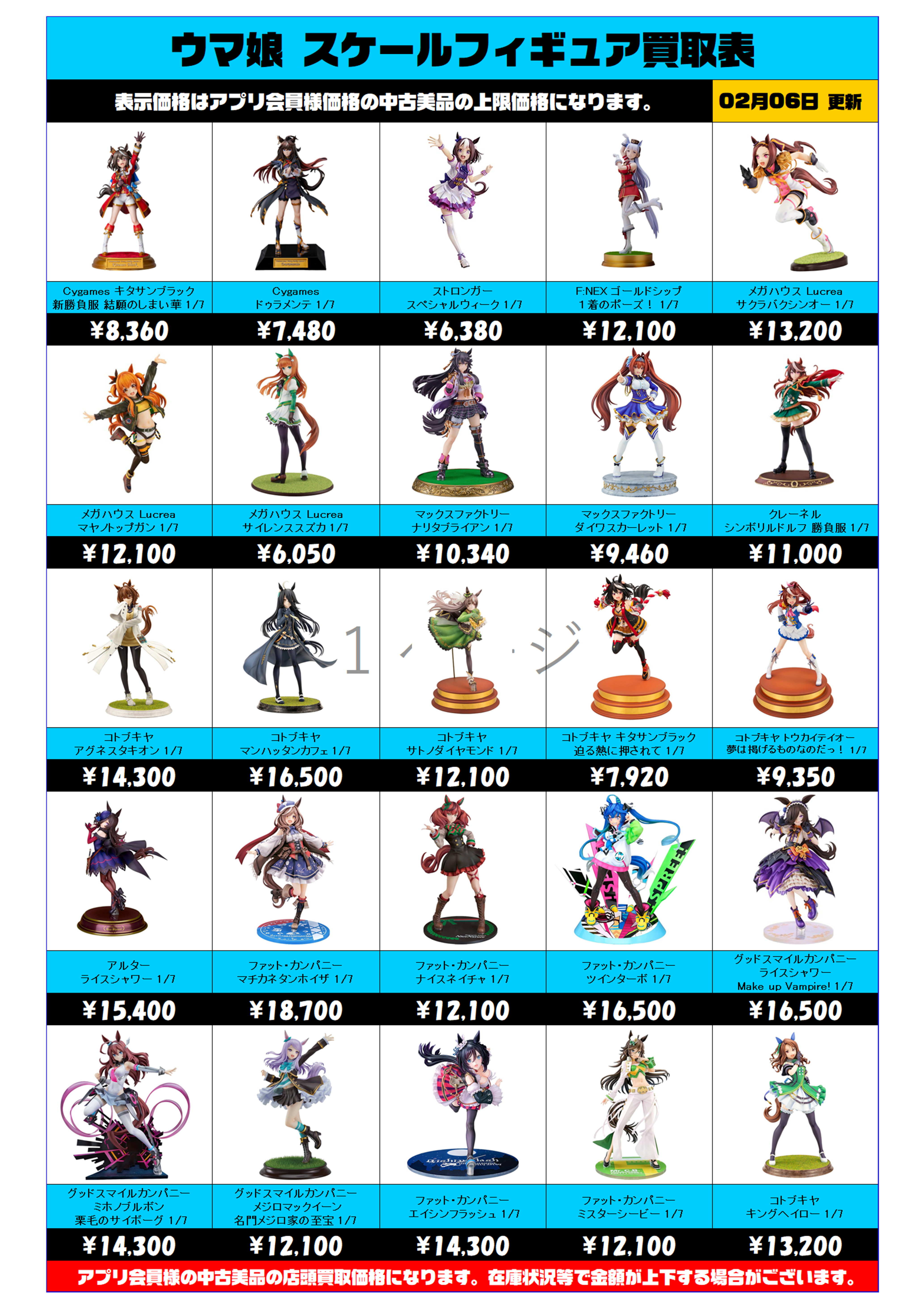 ウマ娘 中古スケールフィギュア買取表 更新しました！ 2/6～ | 千葉 