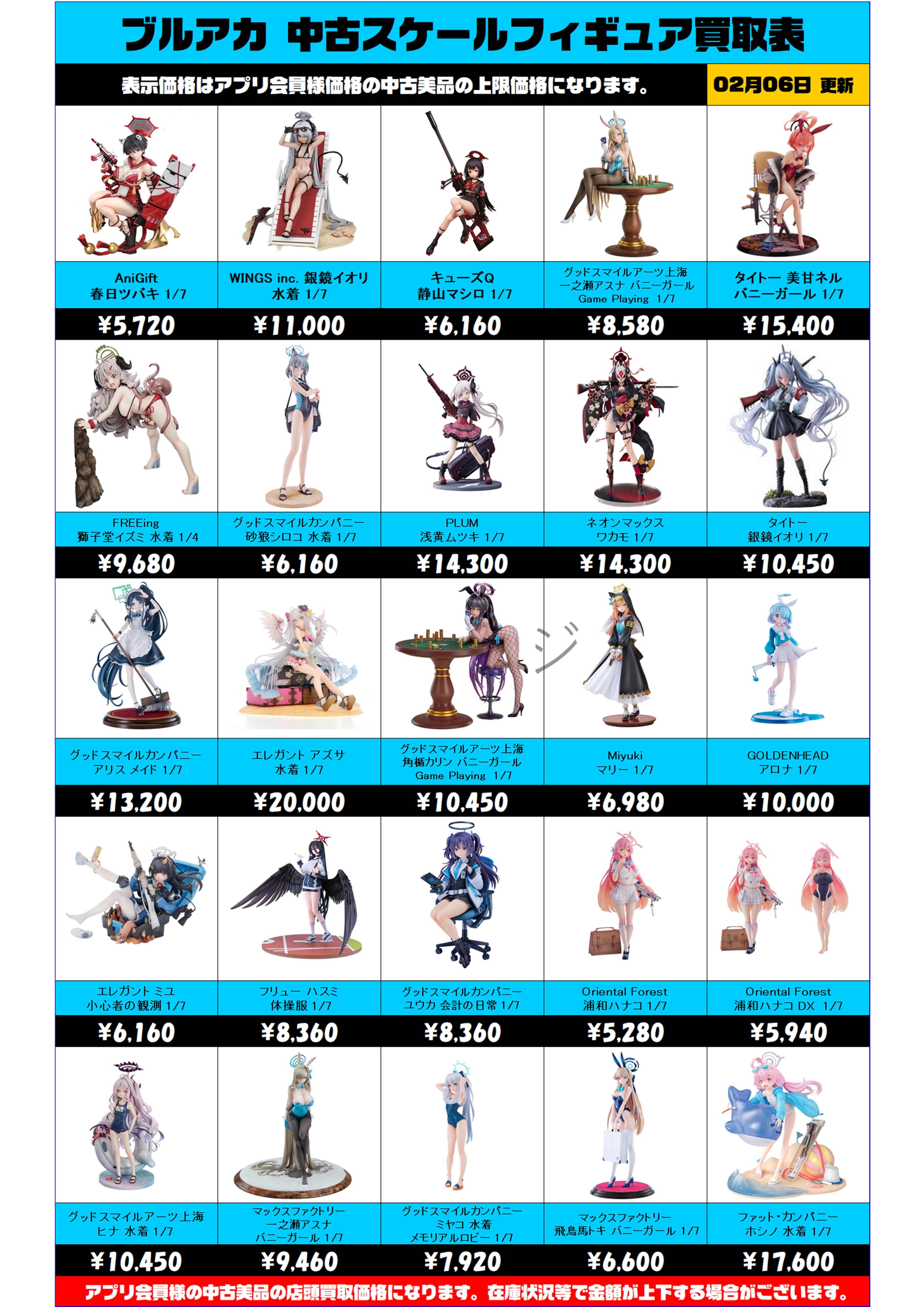 ブルーアーカイブ 中古スケールフィギュア買取表 更新しました！ 2/6 