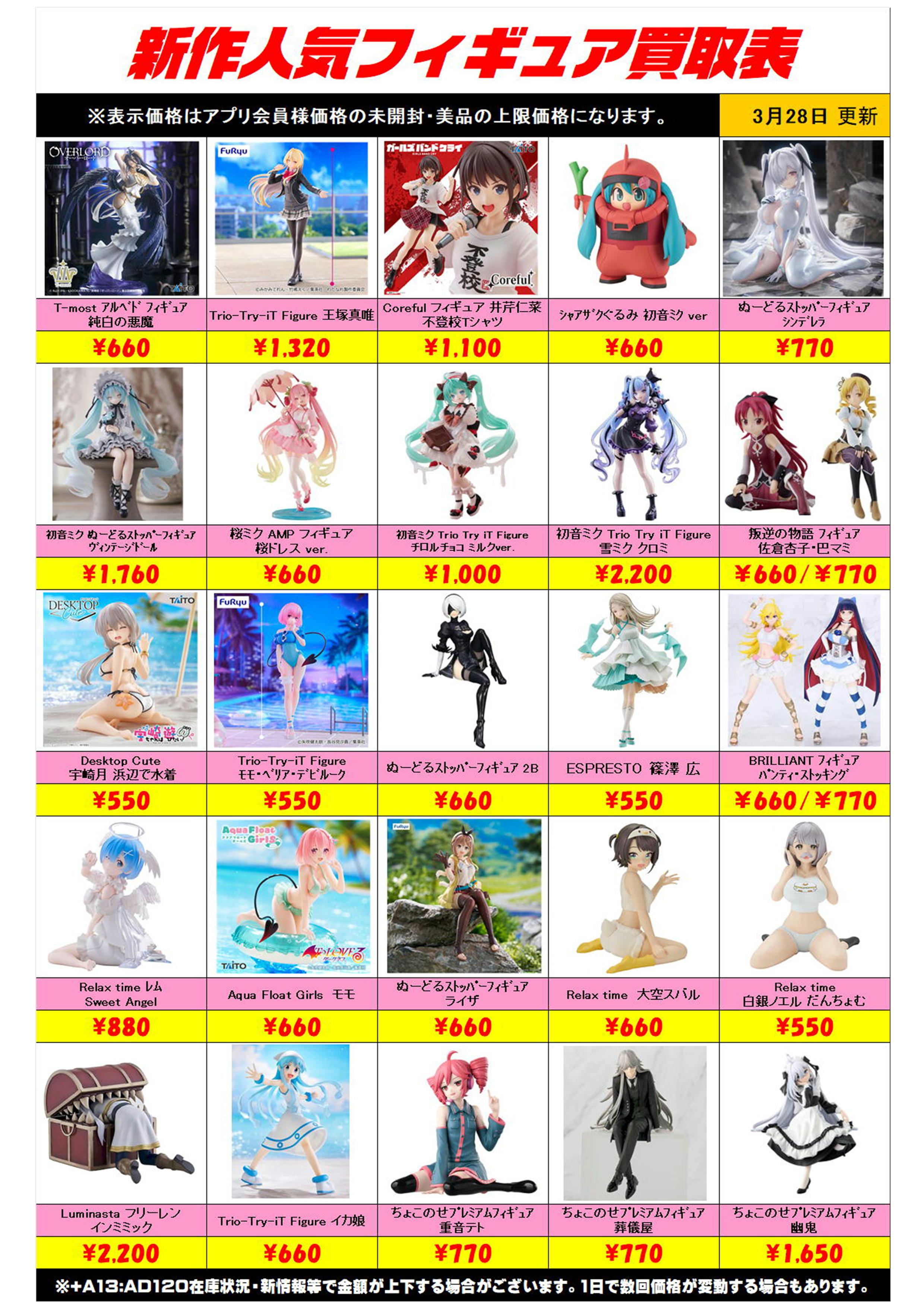 新作プライズフィギュア買取リスト更新しました！ 3/28～ プラスアップ 