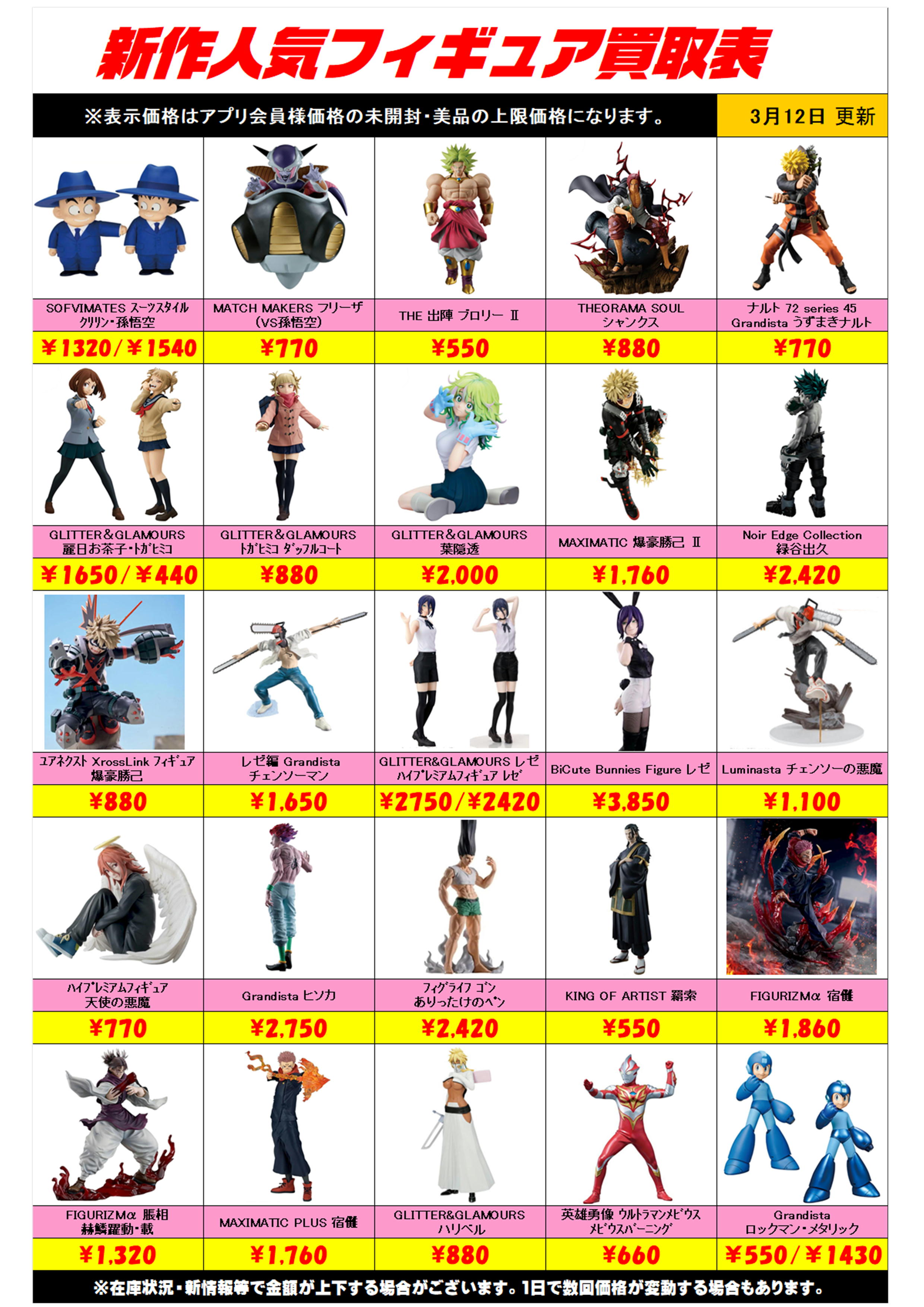 新作プライズフィギュア買取リスト更新しました！ 3/12～ プラスアップ 