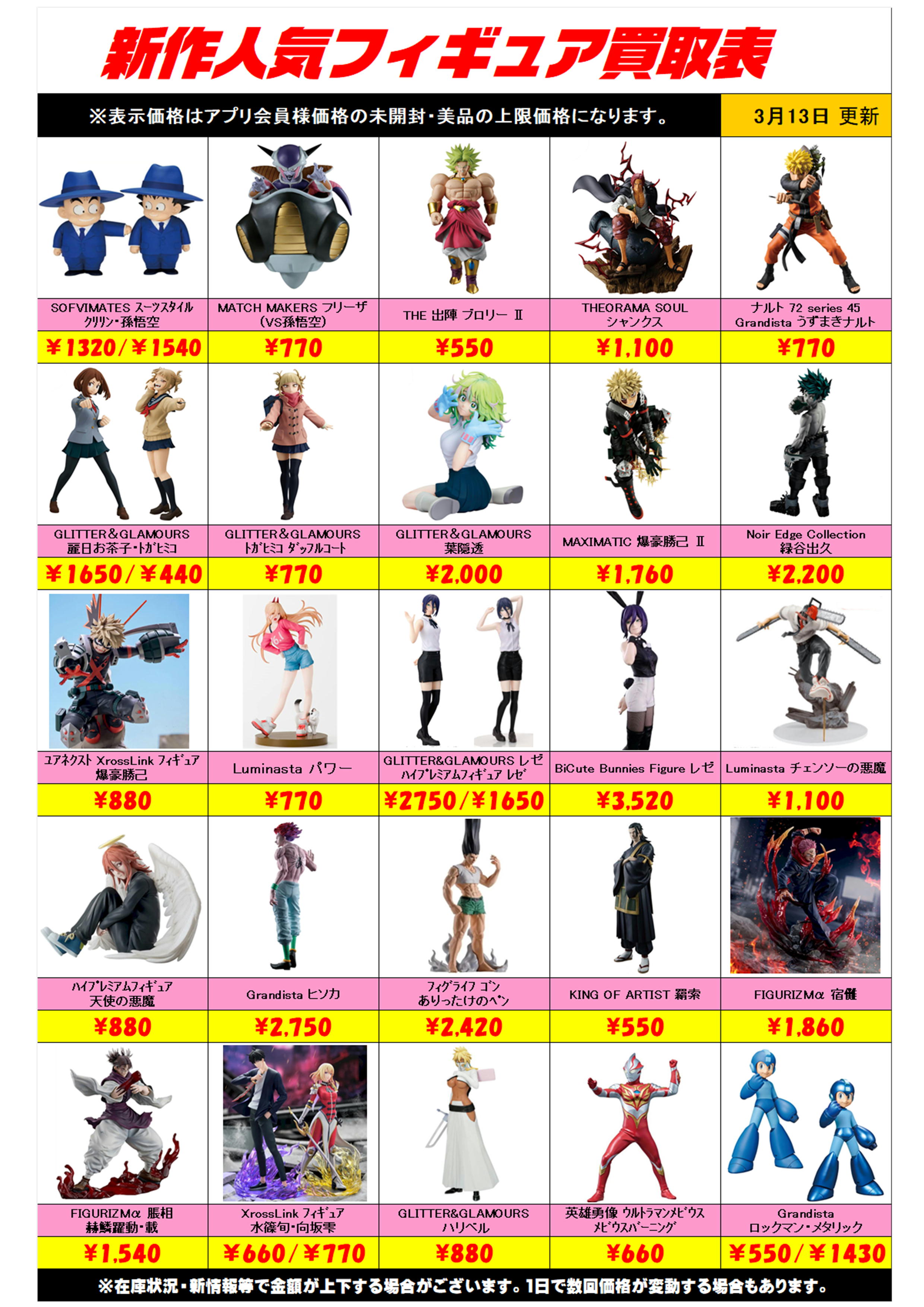 新作プライズフィギュア買取リスト更新しました！ 3/13～ プラスアップ 