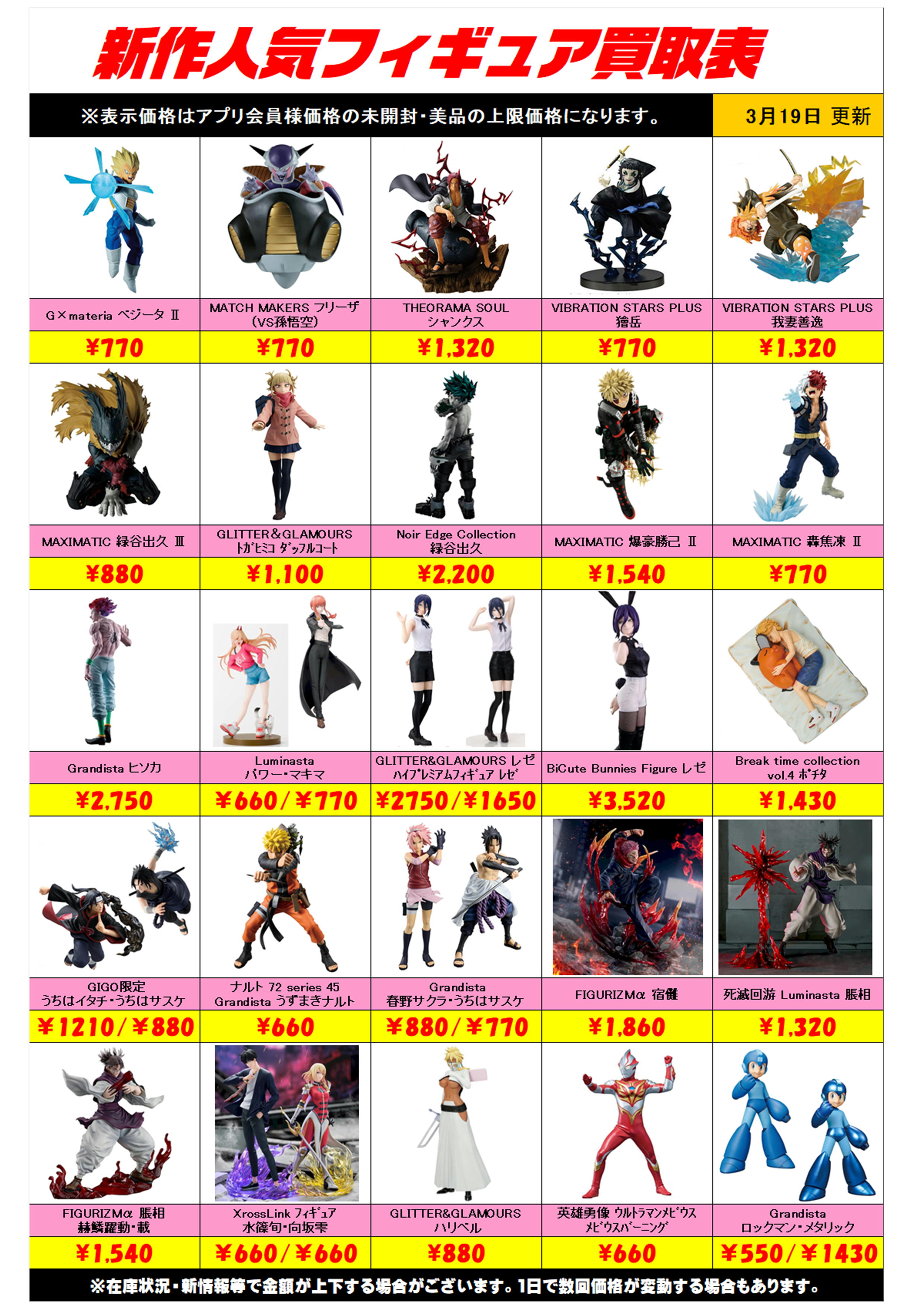 新作プライズフィギュア買取リスト更新しました！ 3/19～ プラスアップ 