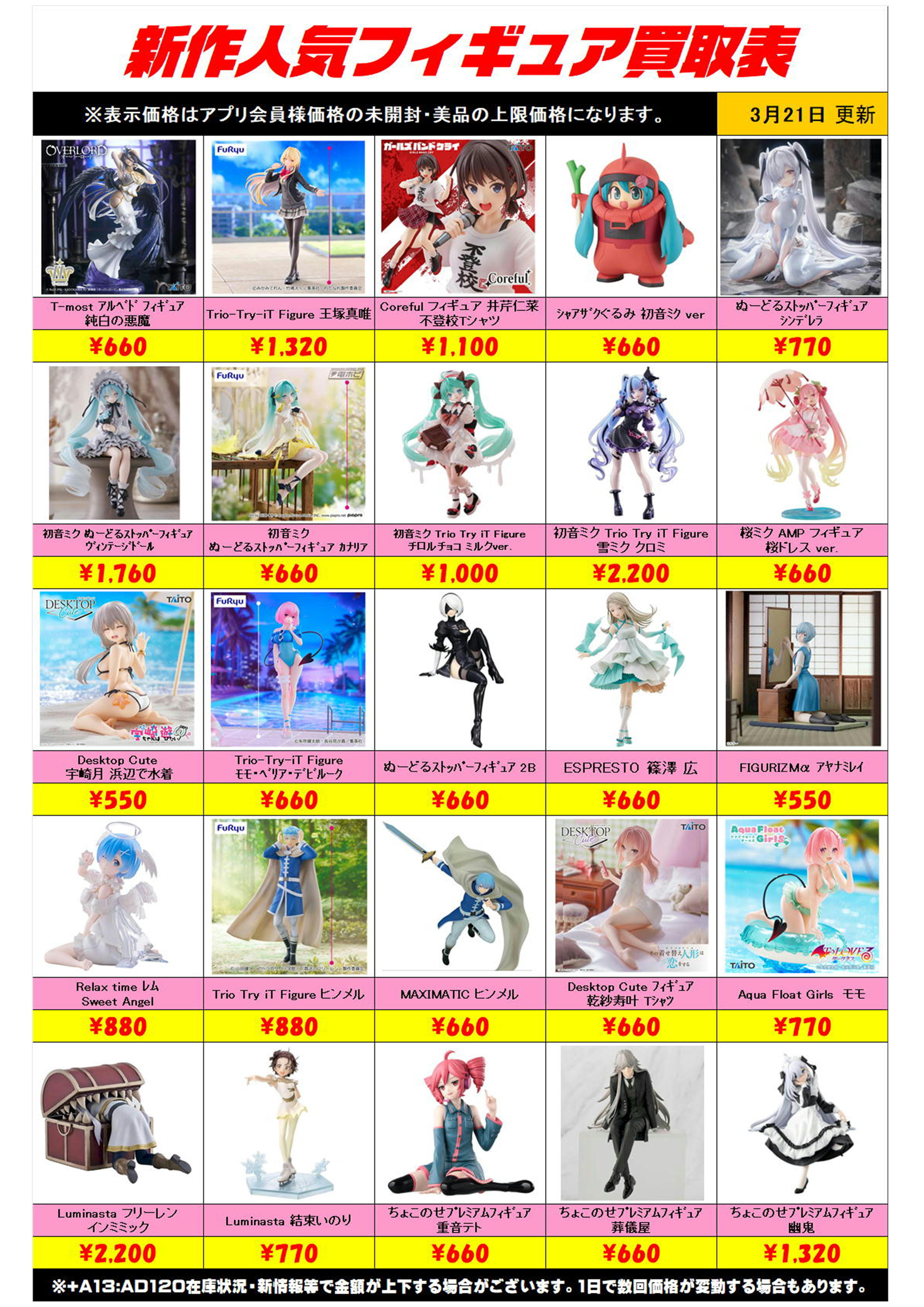 新作プライズフィギュア買取リスト更新しました！ 3/21～ プラスアップ 