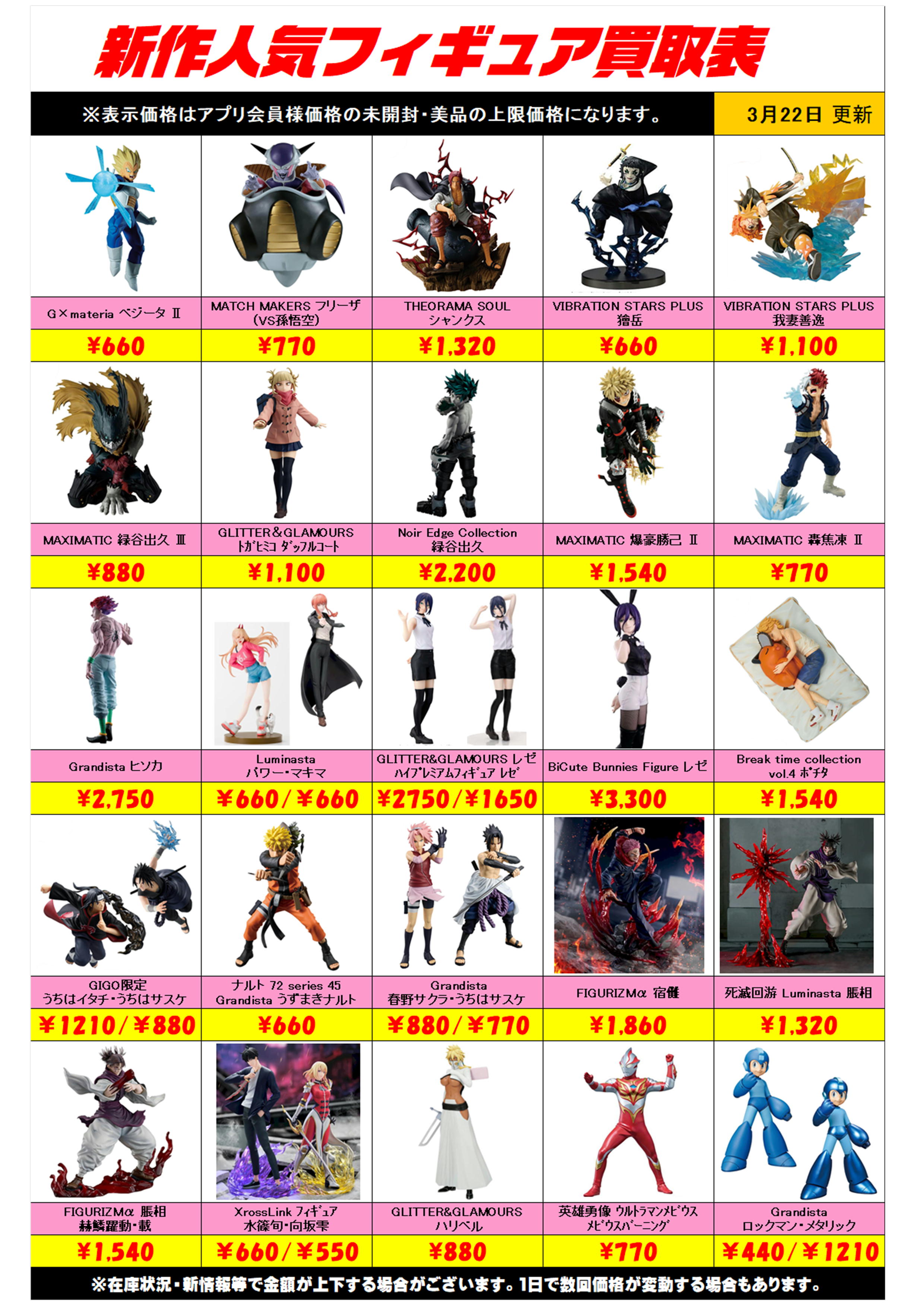 新作プライズフィギュア買取リスト更新しました！ 3/22～ プラスアップ 