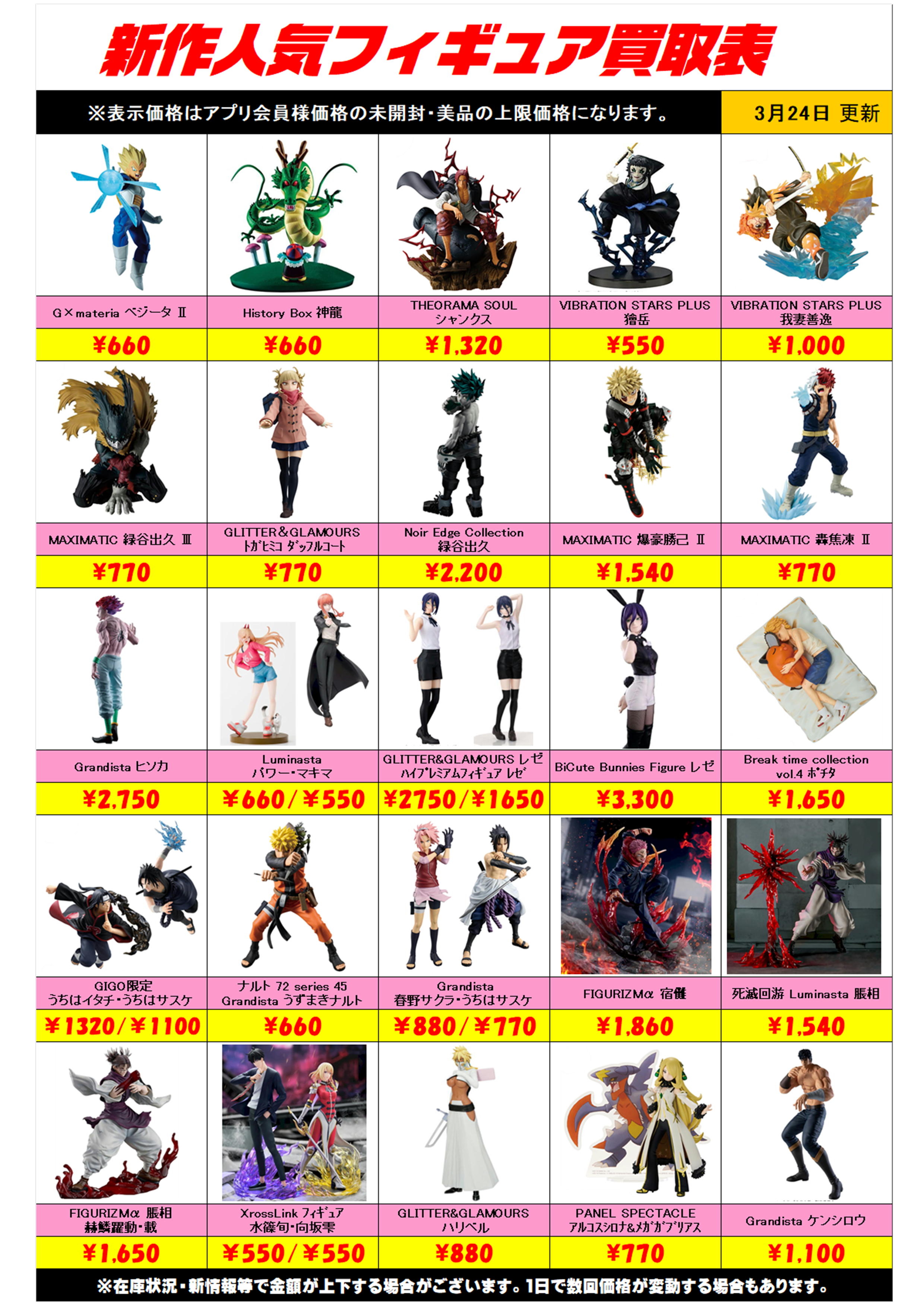 新作プライズフィギュア買取リスト更新しました！ 3/24～ プラスアップ 