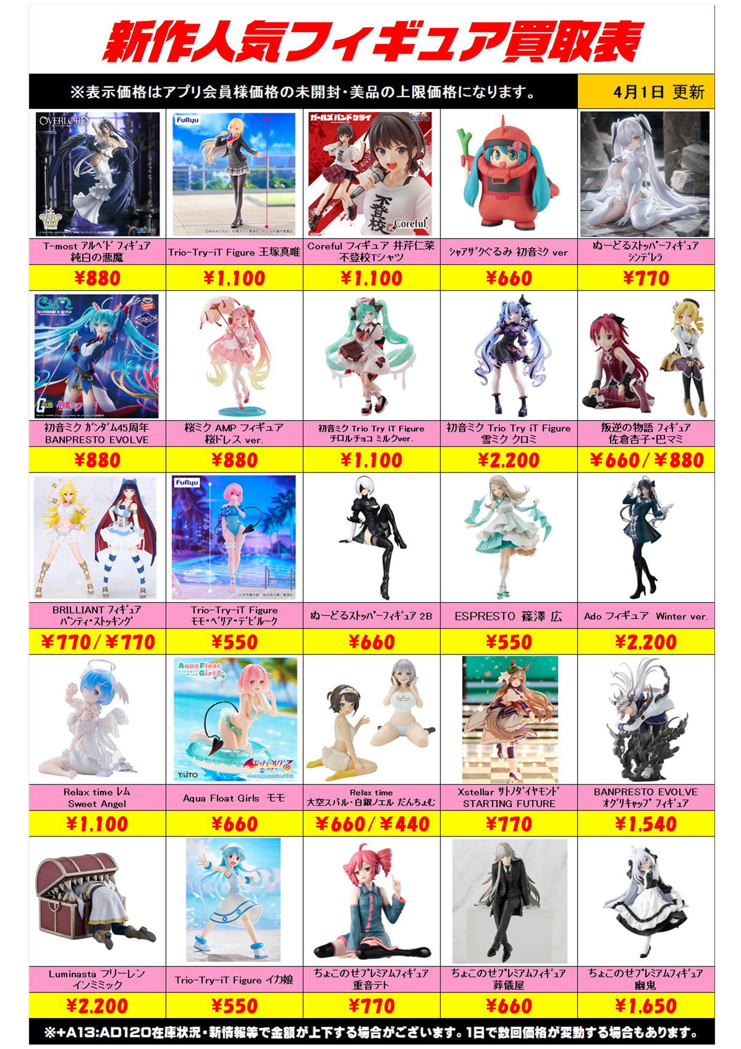 新作プライズフィギュア買取リスト更新しました！ 4/1～ プラスアップ 
