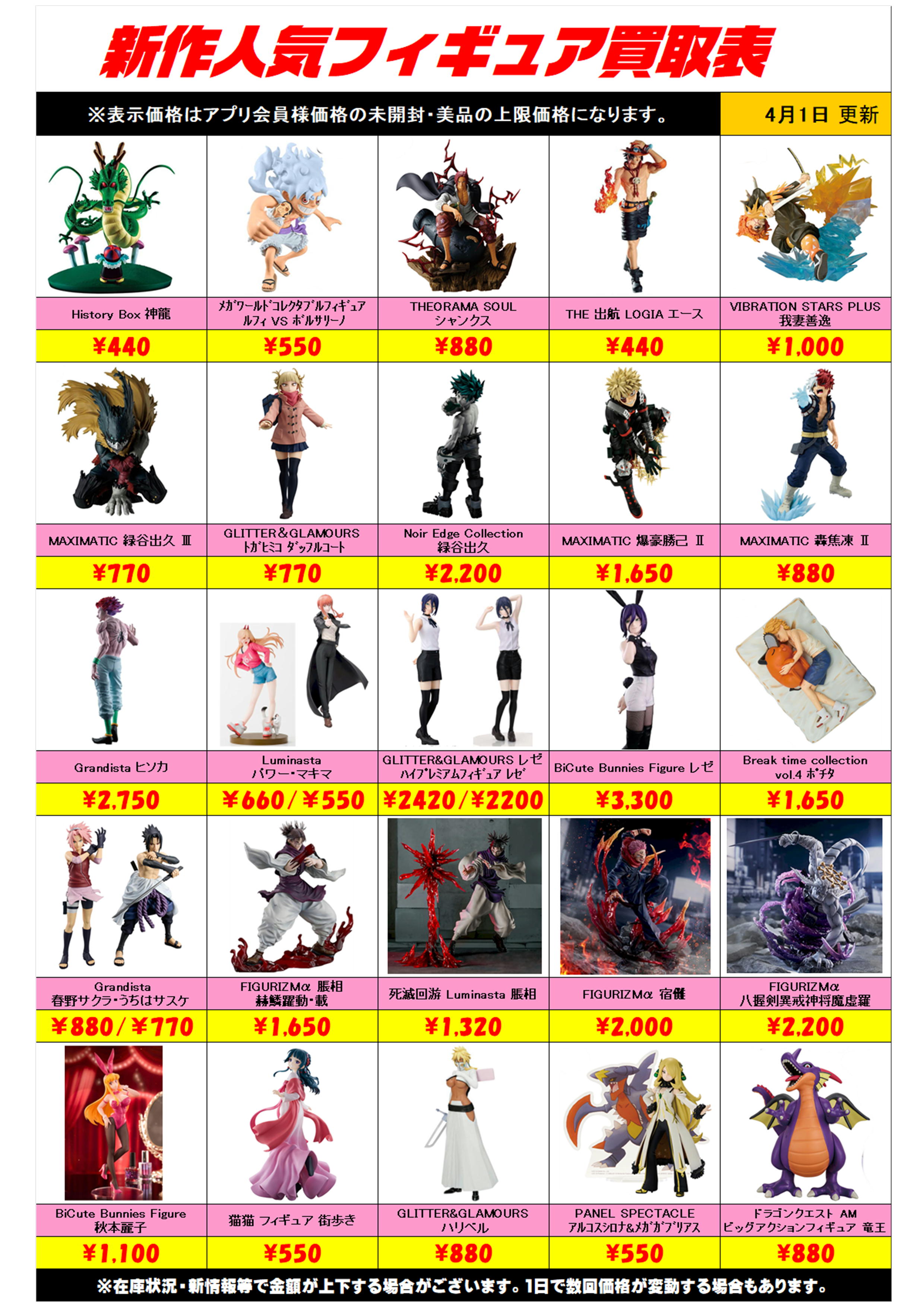 新作プライズフィギュア買取リスト更新しました！ 4/1～ プラスアップ 