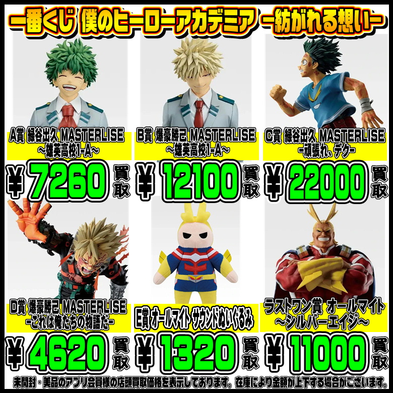 未使用》オールマイト ヒロアカ D賞 一番くじ ※状態確認のため開封しま 