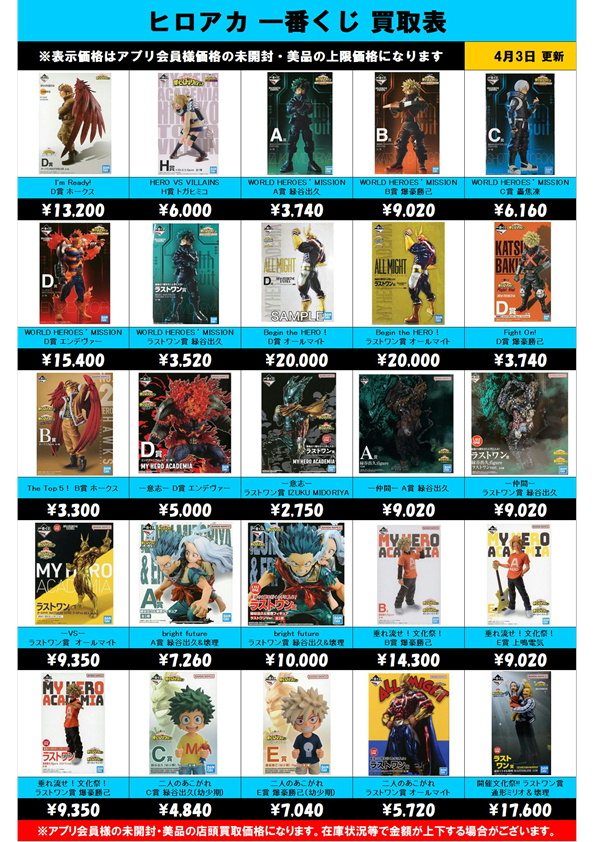 ヒロアカ一番くじ買取表 更新しました！ 4/3～ | 千葉鑑定団船橋店