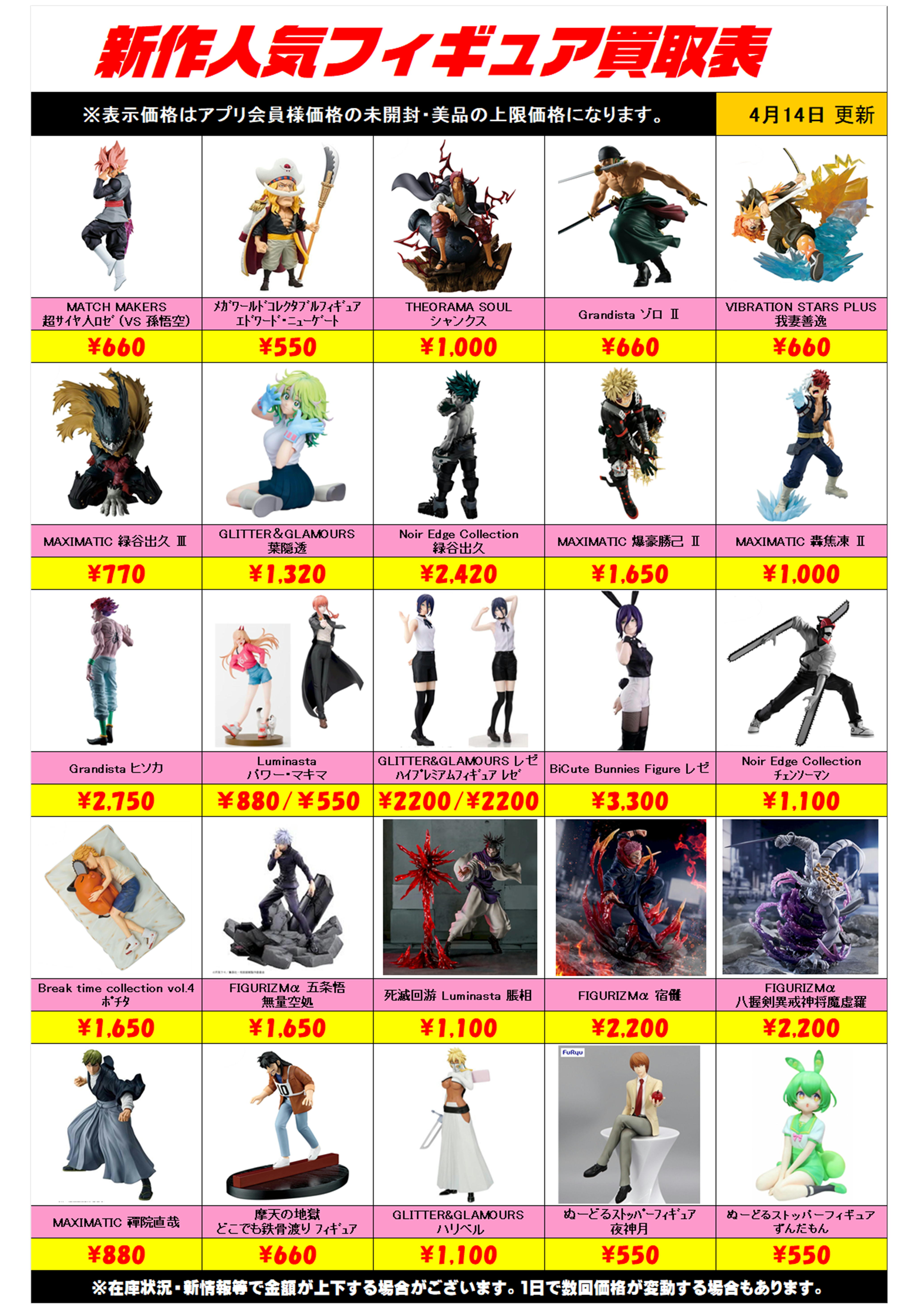 新作プライズフィギュア買取リスト更新しました！ 4/14～ プラスアップ 