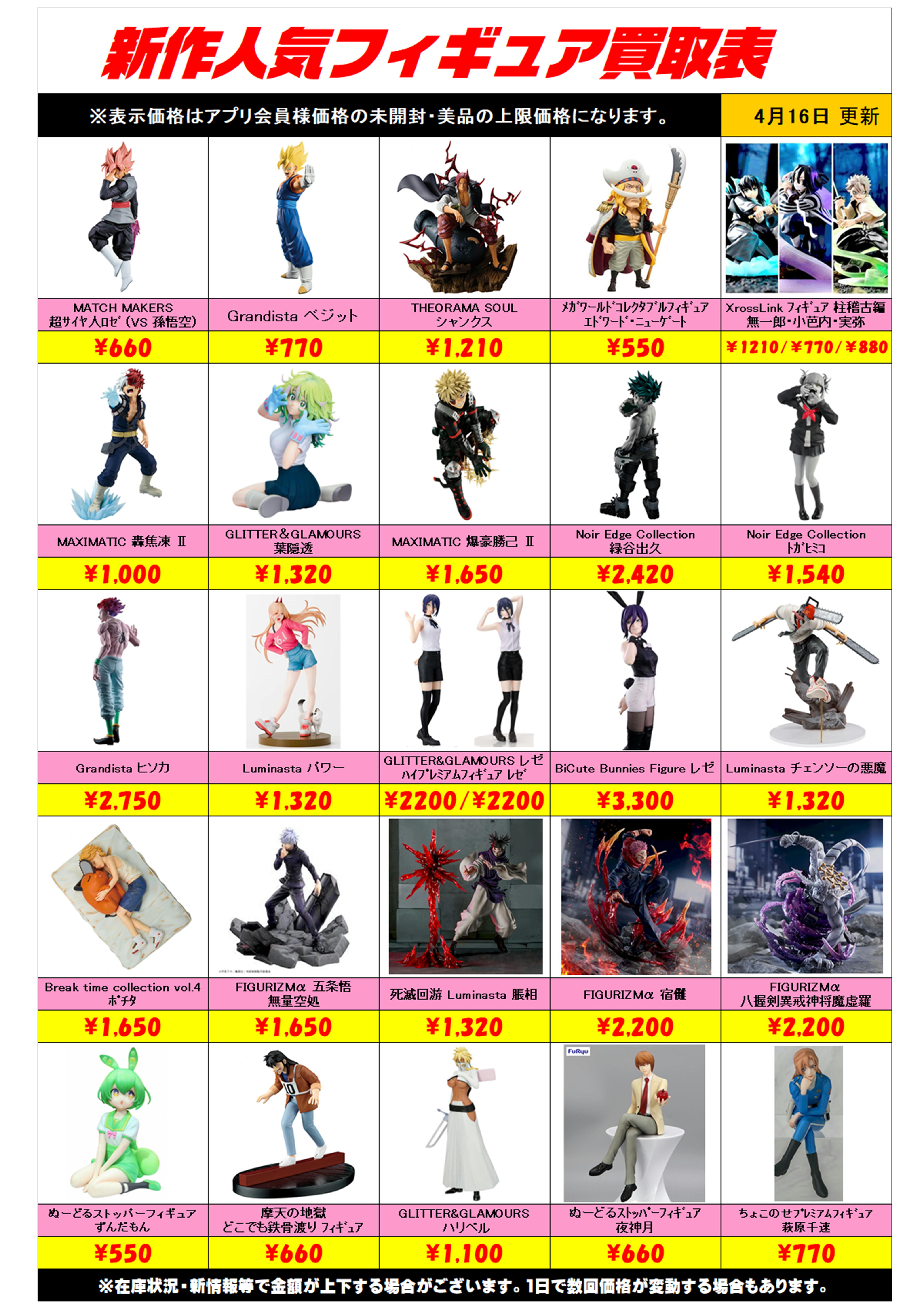 新作プライズフィギュア買取リスト更新しました！ 4/16～ プラスアップ 