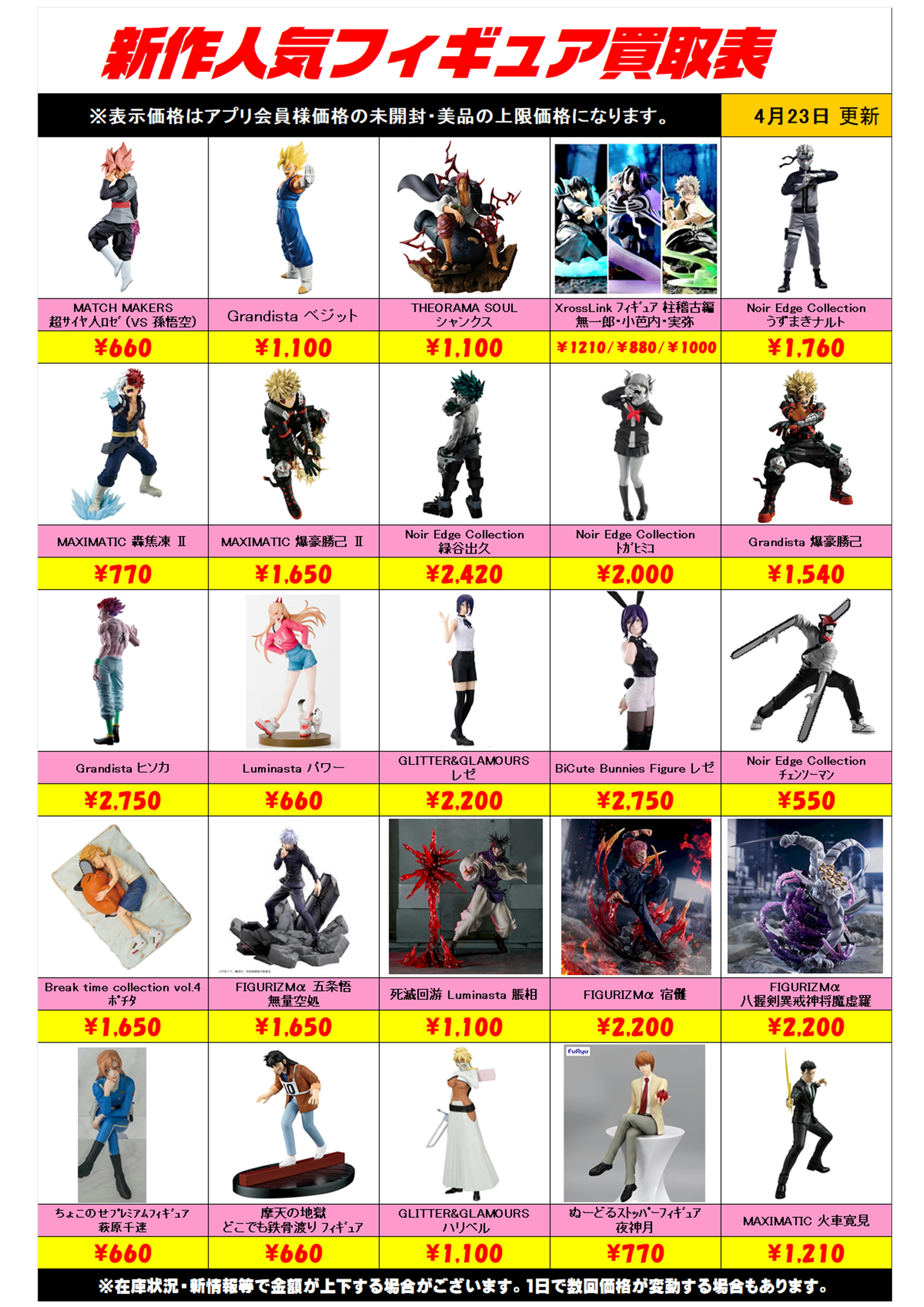 プライズフィギュアなど 50点以上 まとめ売り 最新プライズフィギュア 