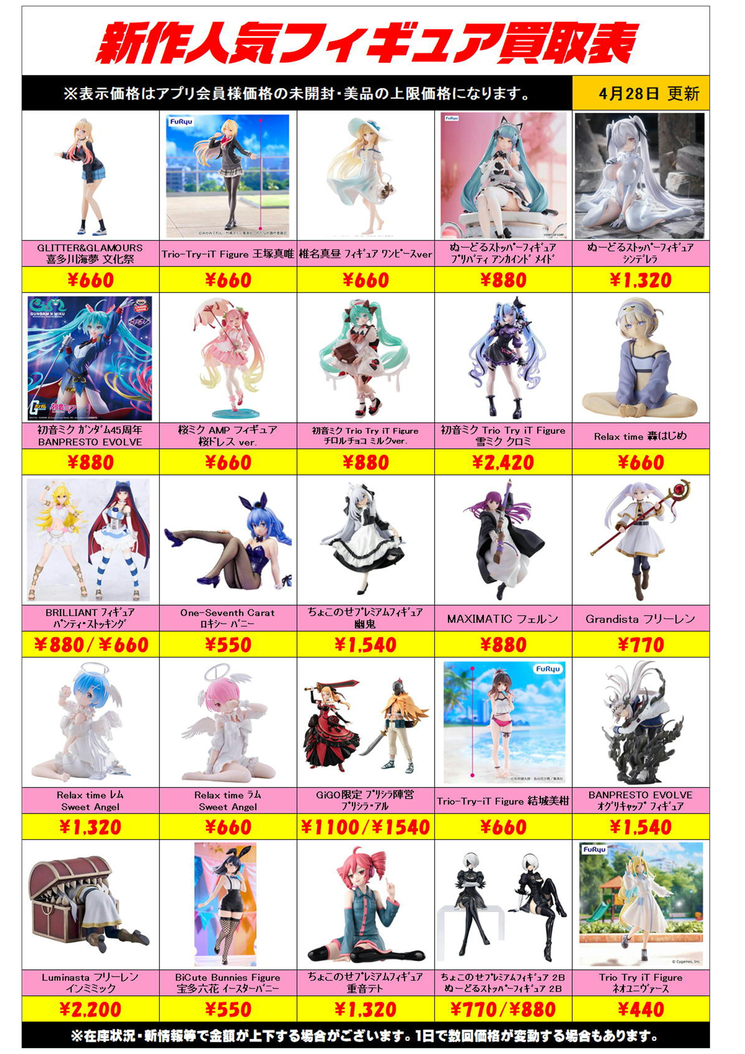 未開封品 プライズ フィギュア 29体セット no.4 まとめ売り リコリス 