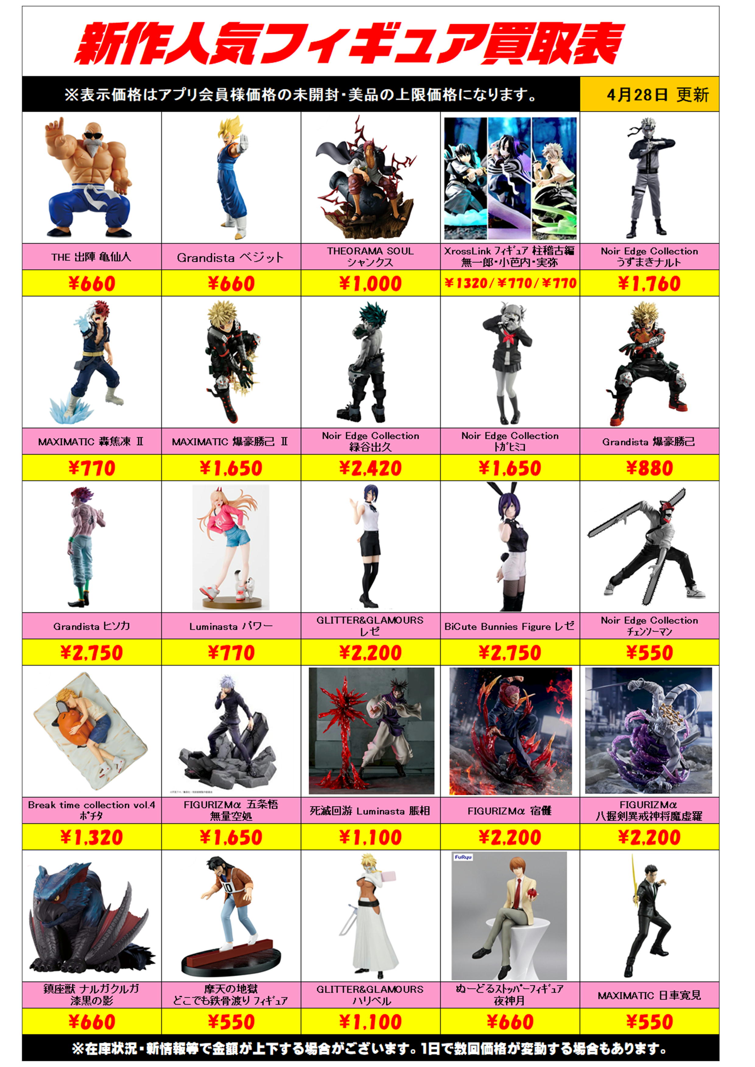 新作プライズフィギュア買取リスト更新しました！ 4/29～ プラスアップ 