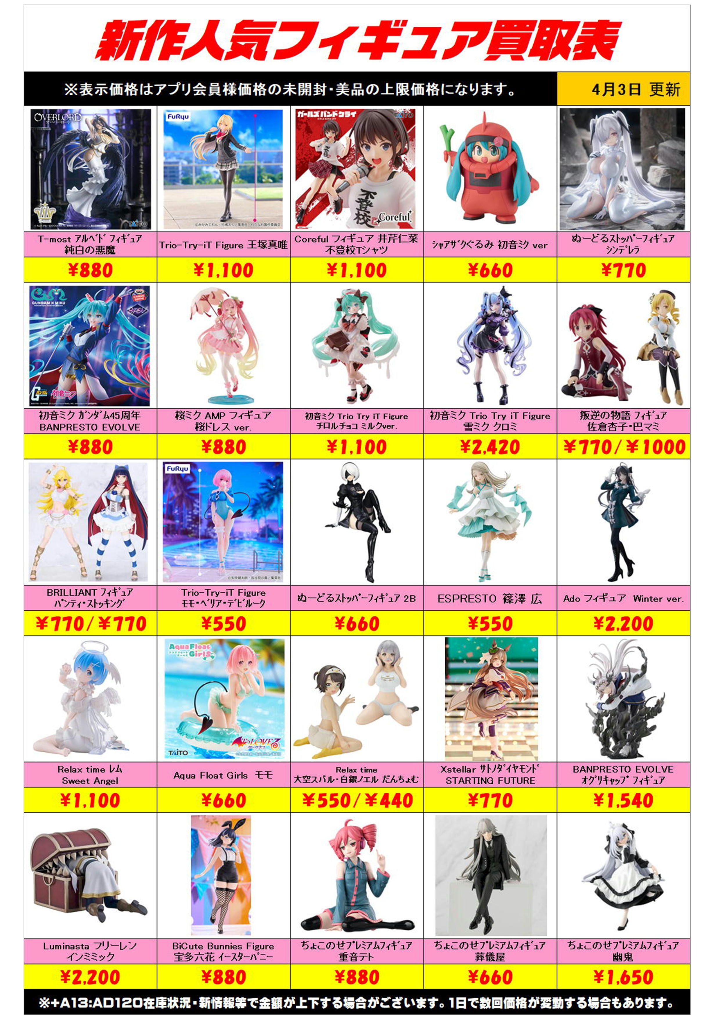 新作プライズフィギュア買取リスト更新しました！ 4/3～ プラスアップ 
