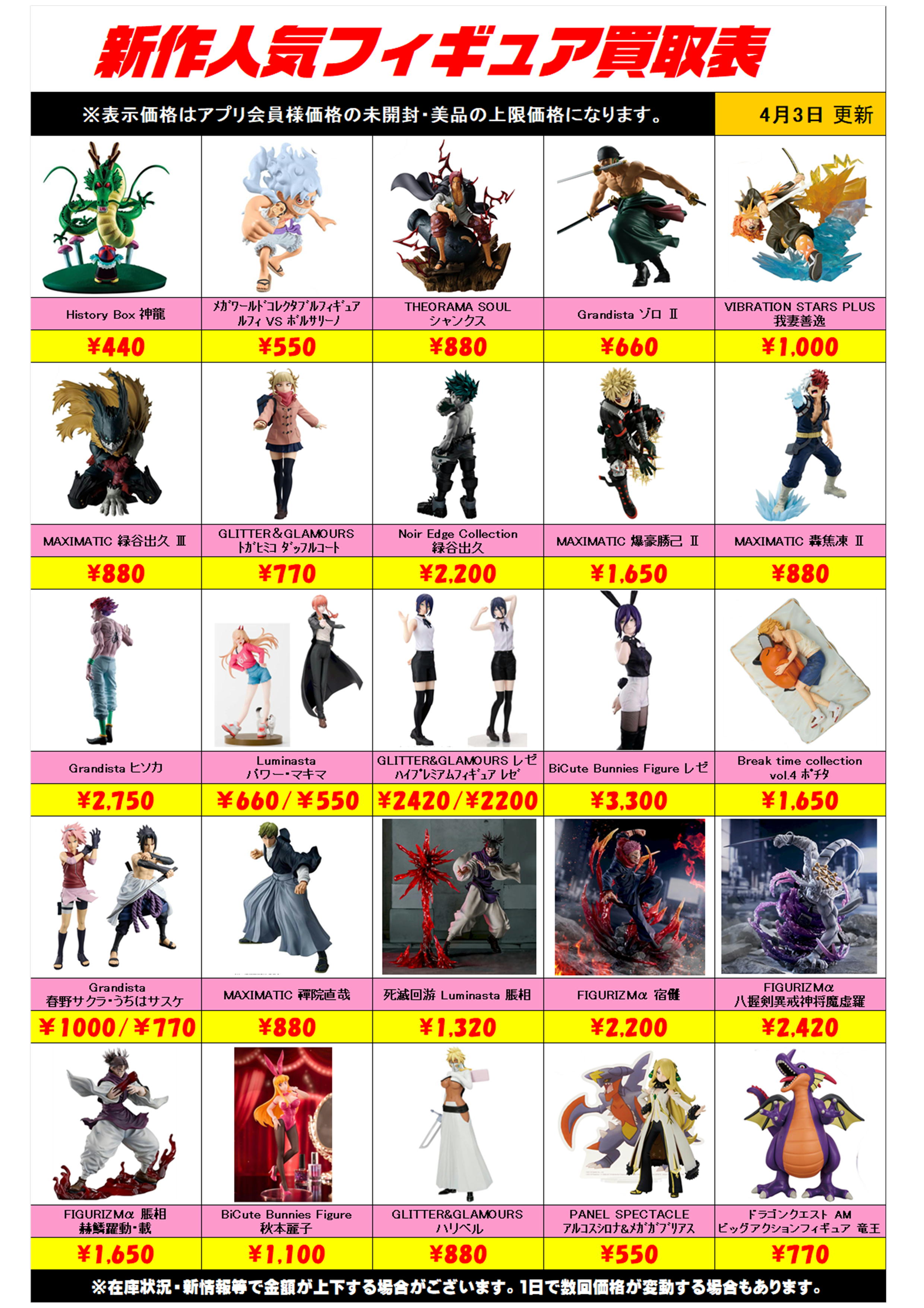 新作プライズフィギュア買取リスト更新しました！ 4/3～ プラスアップ 
