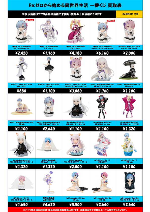 リゼロ一番くじ買取表 更新しました！ 4/3～ | 千葉鑑定団船橋店