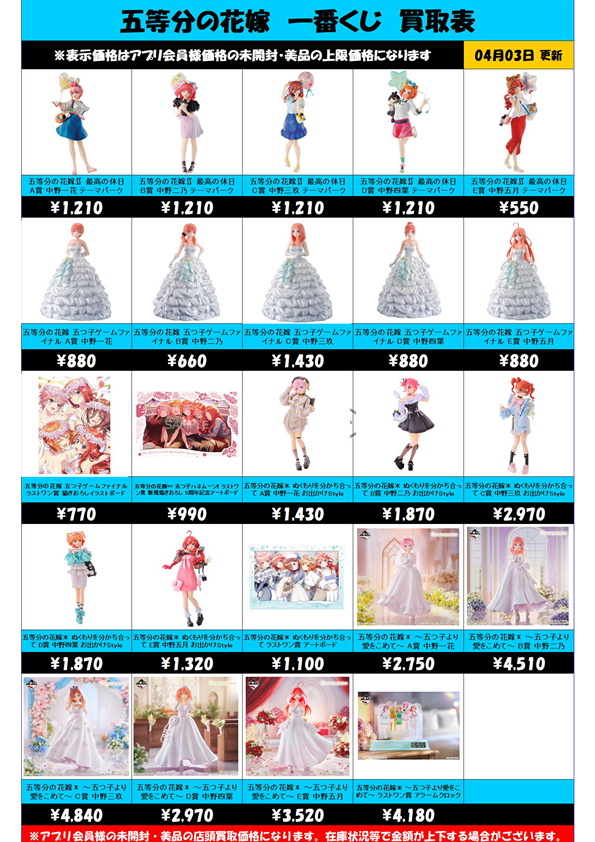 五等分の花嫁一番くじ.jpeg