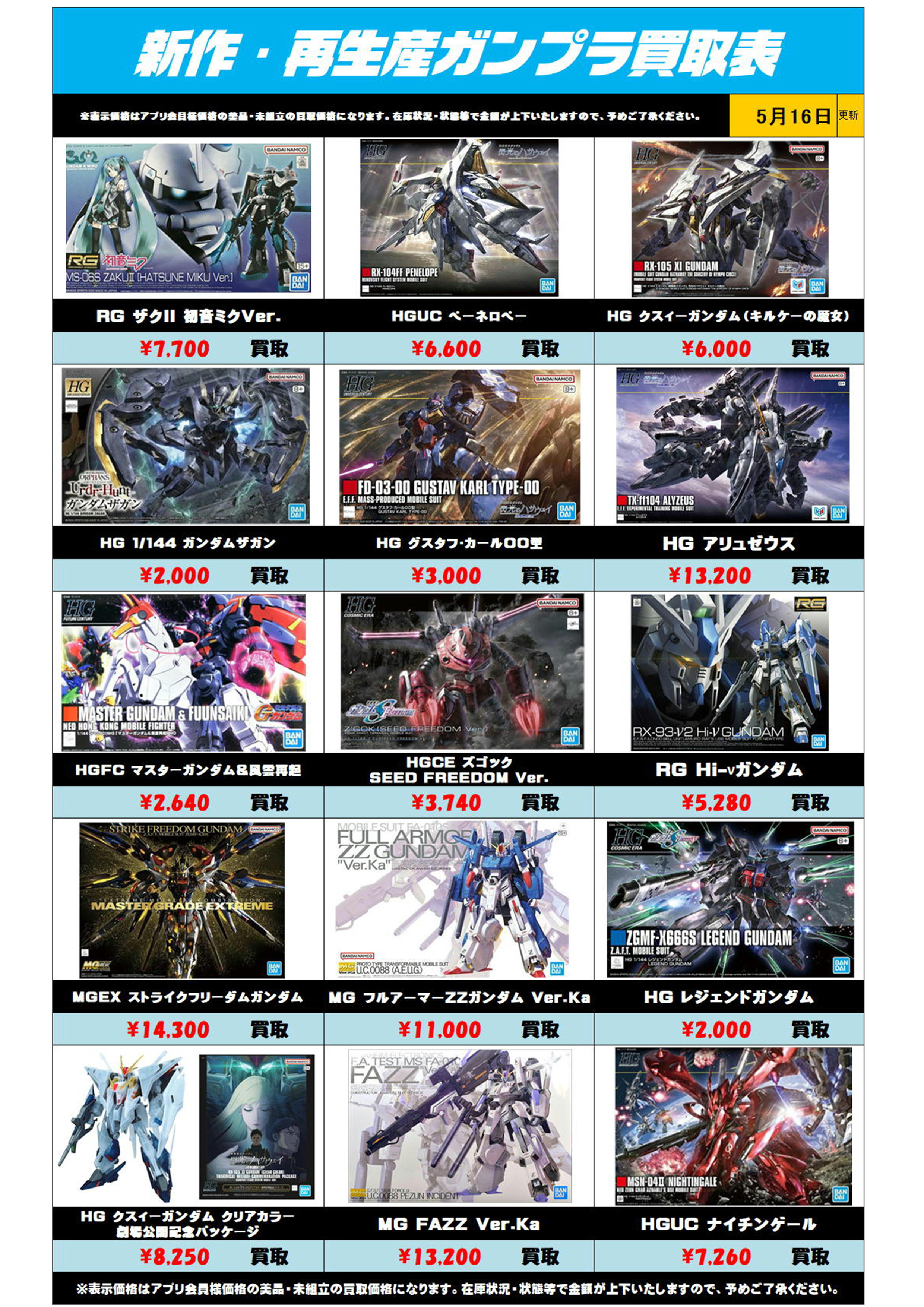 新作・再販ガンプラ買取リスト更新しました！ 5/16～ プラスアップ 