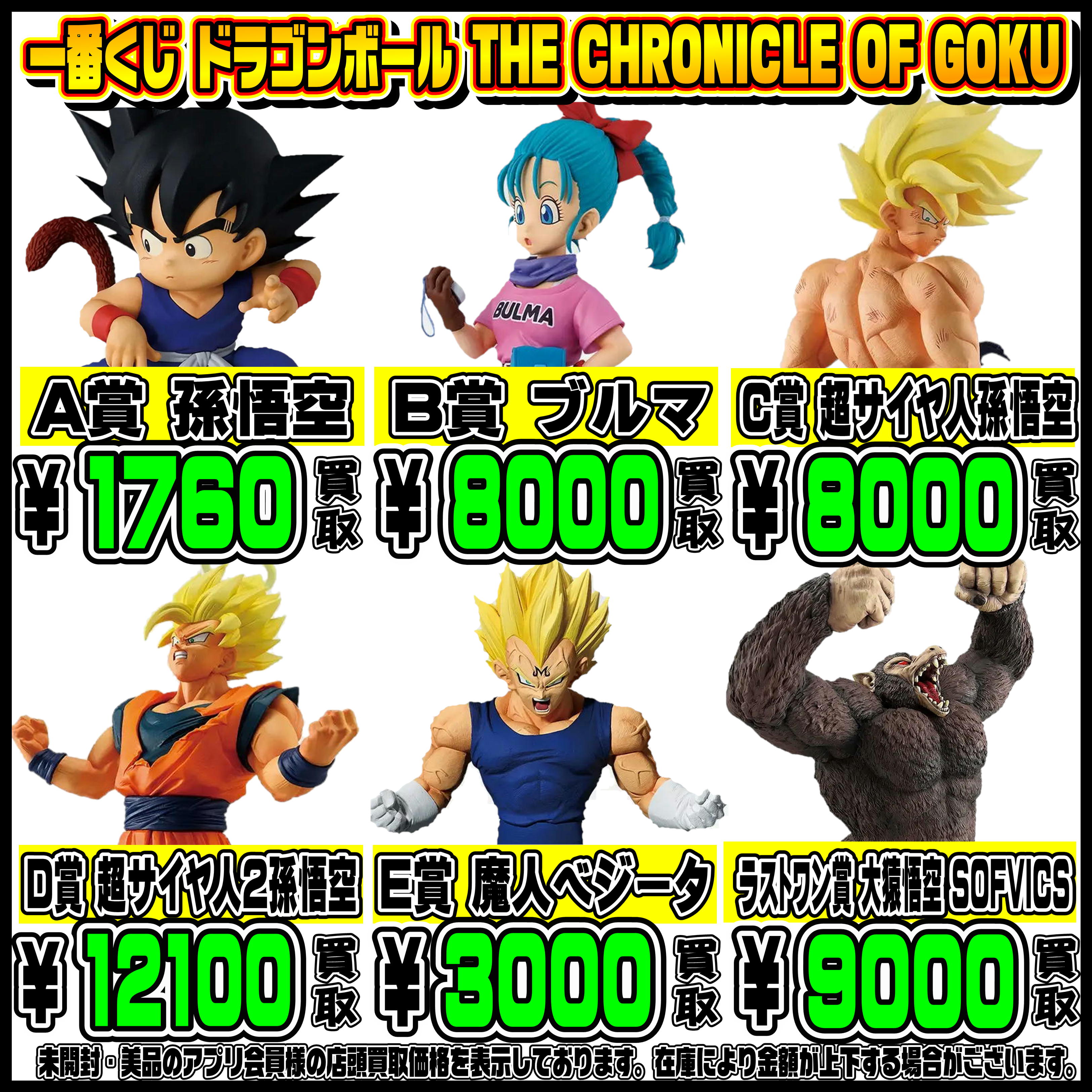 新作一番くじ買取リスト更新しました！ 5/8～ ドラゴンボール・NIKKE 