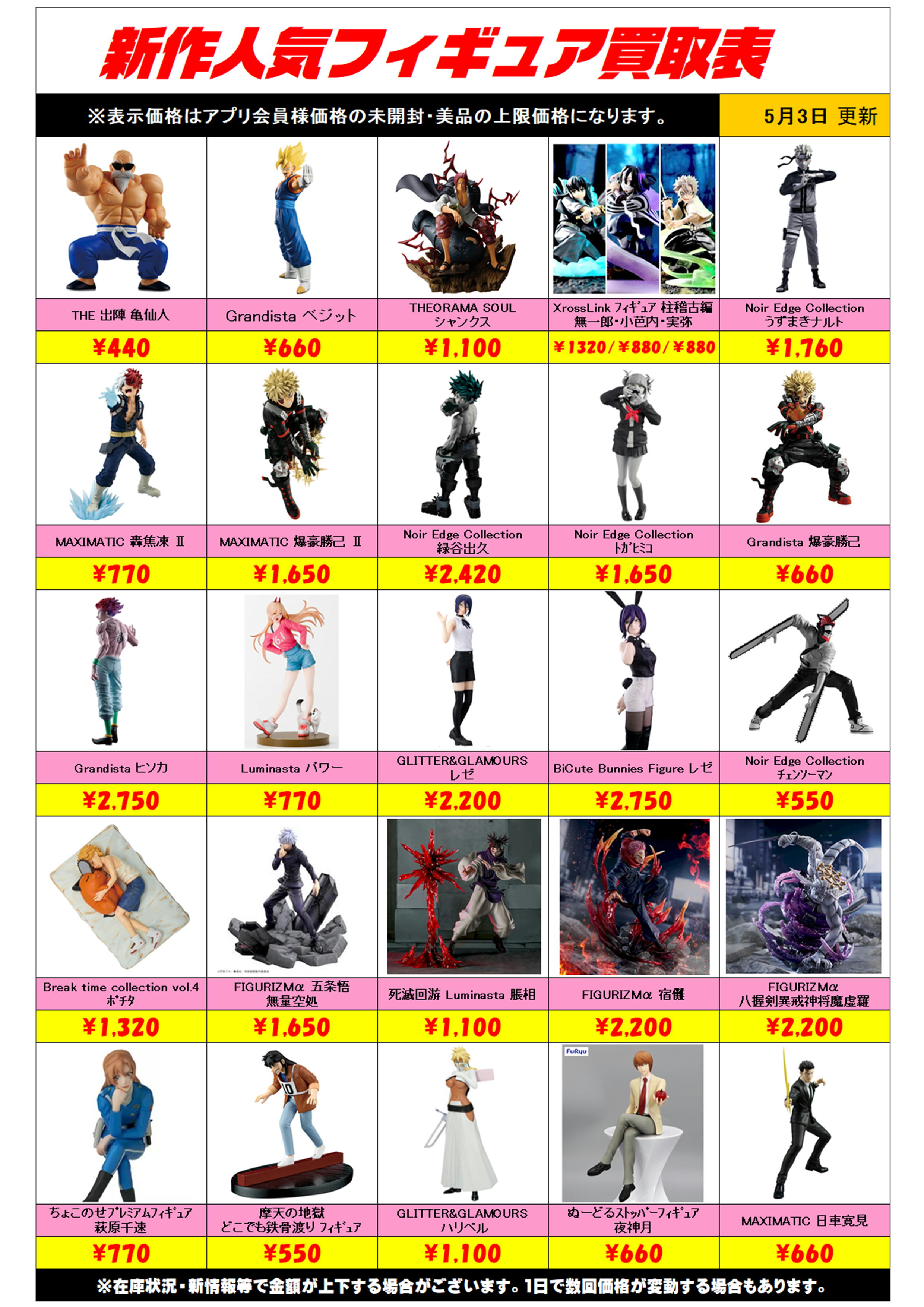 新作プライズフィギュア買取リスト更新しました！ 5/3～ プラスアップ 