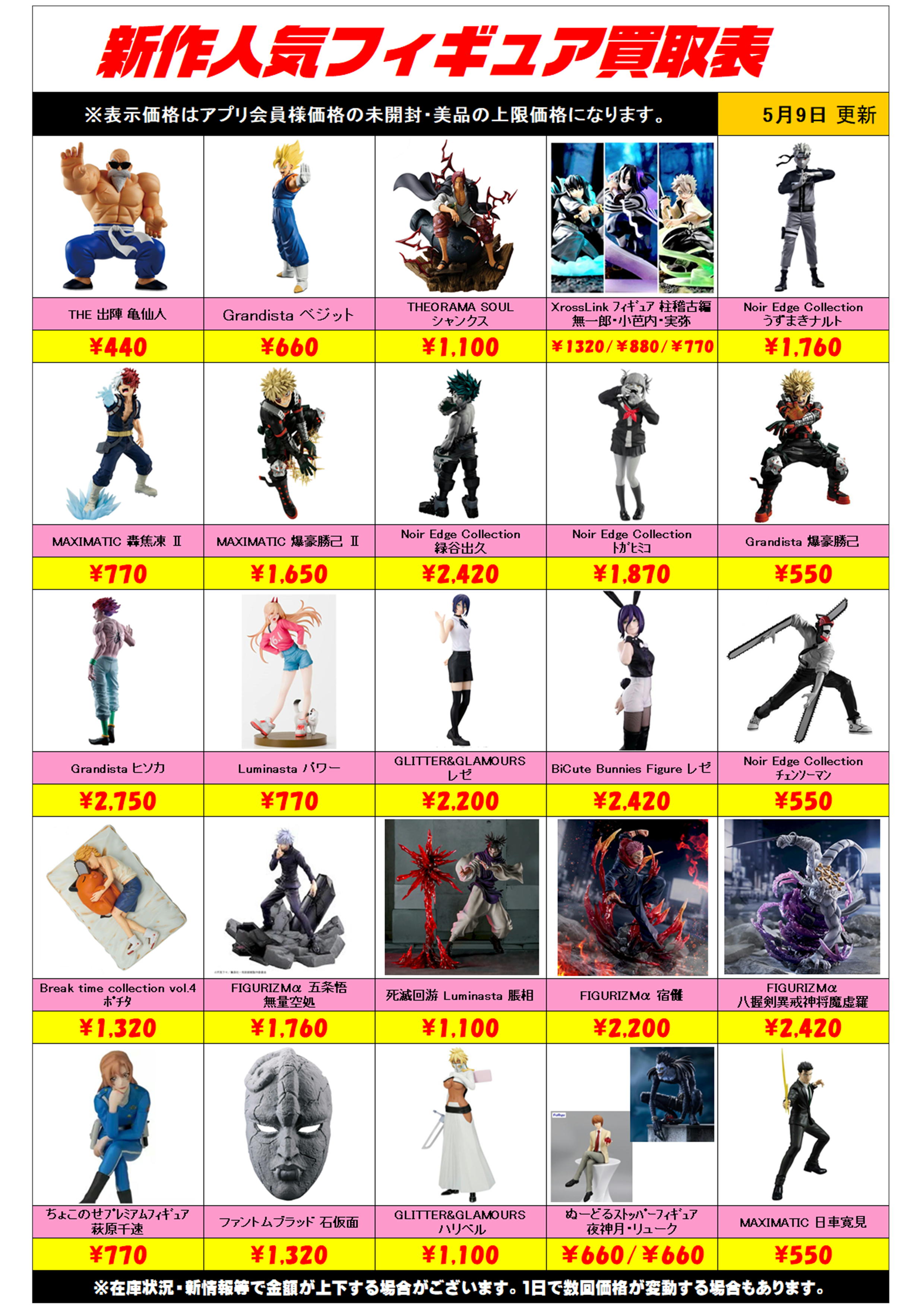 新作プライズフィギュア買取リスト更新しました！ 5/9～ プラスアップ 