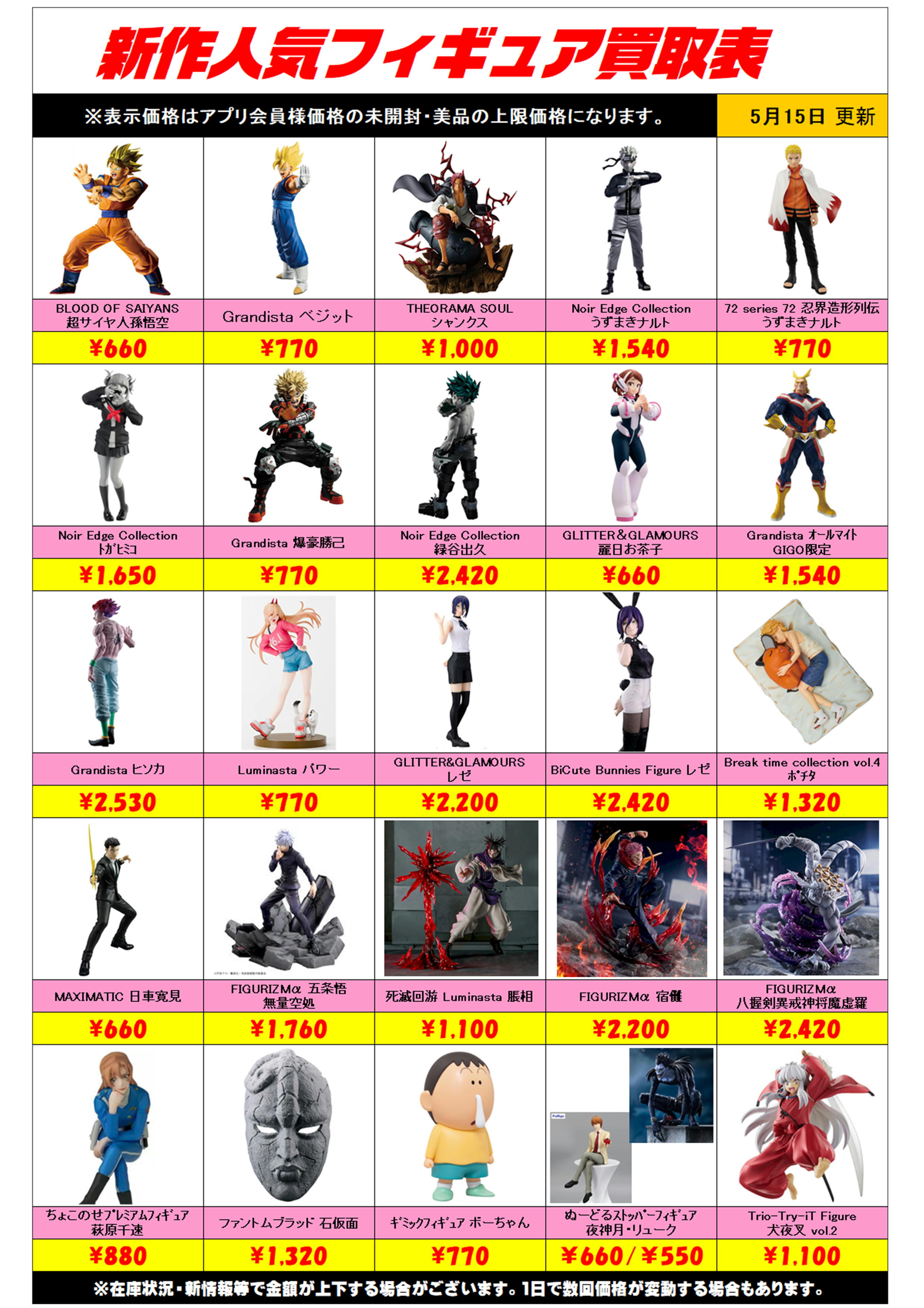 新作プライズフィギュア買取リスト更新しました！ 5/15～ プラスアップ 