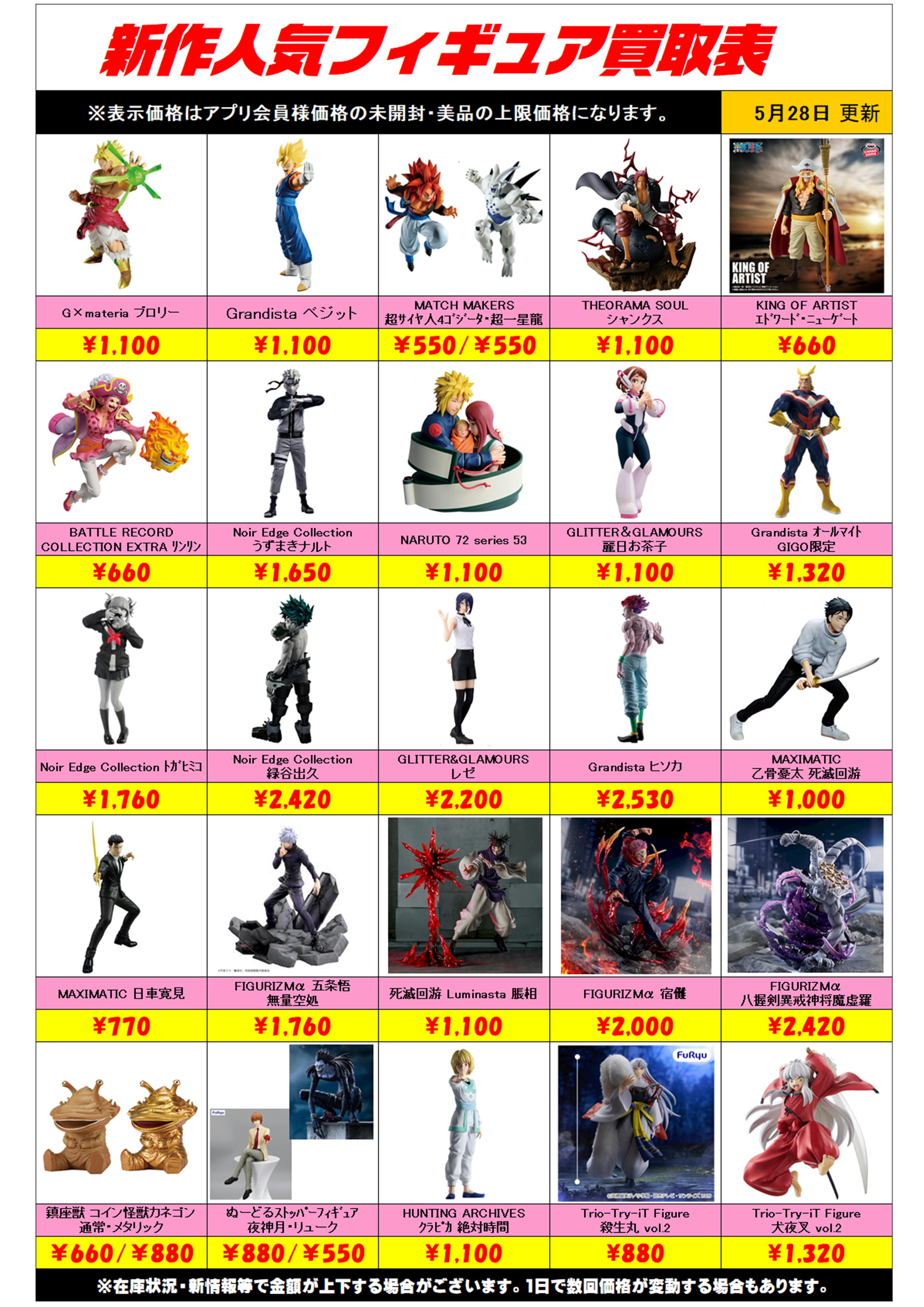 新作プライズフィギュア買取リスト更新しました！ 5/28～ プラスアップ 