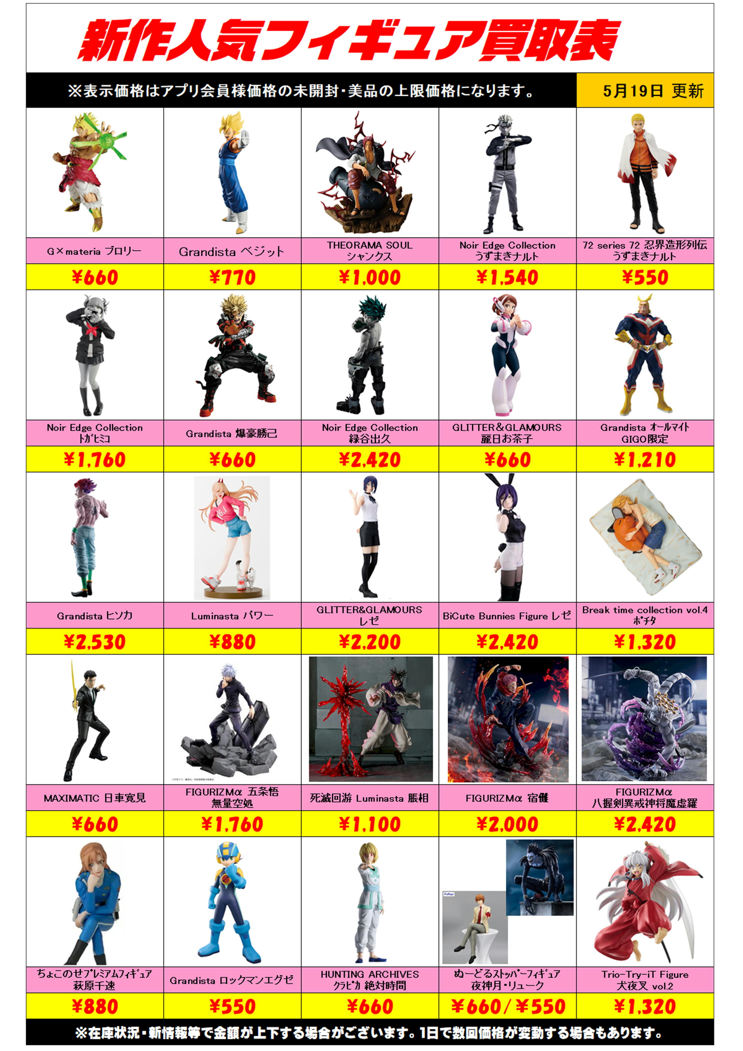 新作プライズフィギュア買取リスト更新しました！ 5/19～ プラスアップ 
