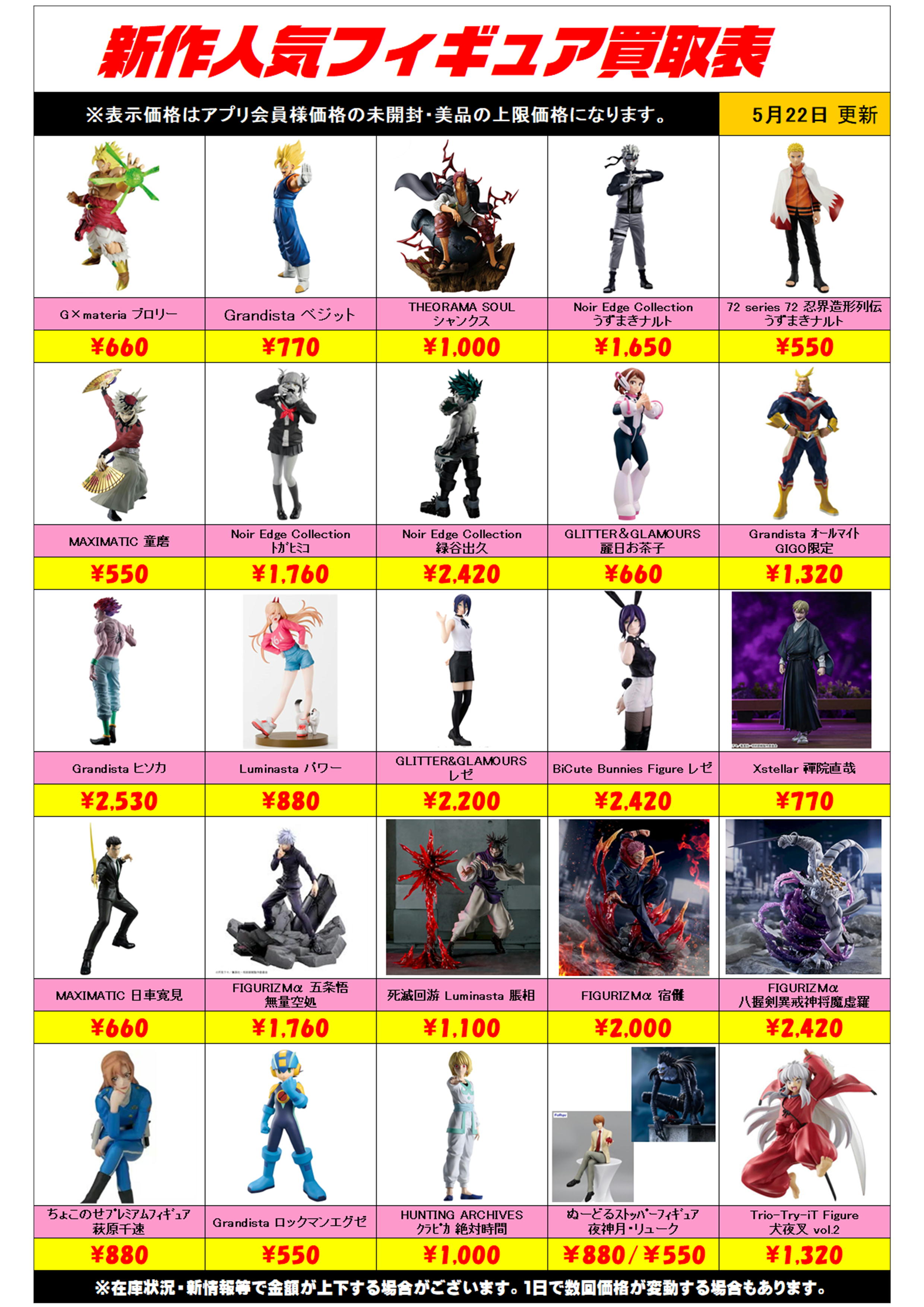 新作プライズフィギュア買取リスト更新しました！ 5/22～ プラスアップ 