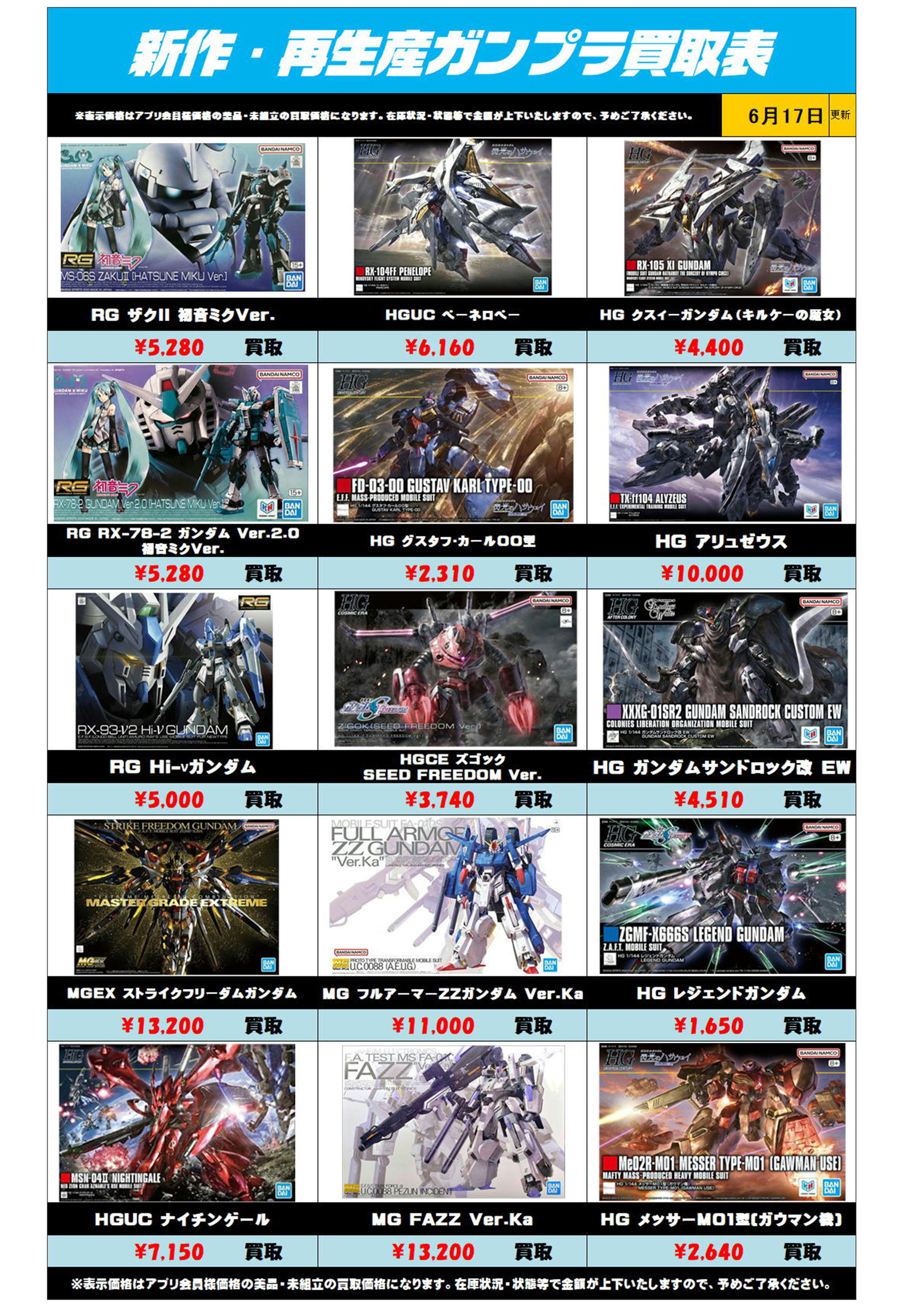 新作・再販ガンプラ買取リスト更新しました！ 6/17～ プラスアップ 