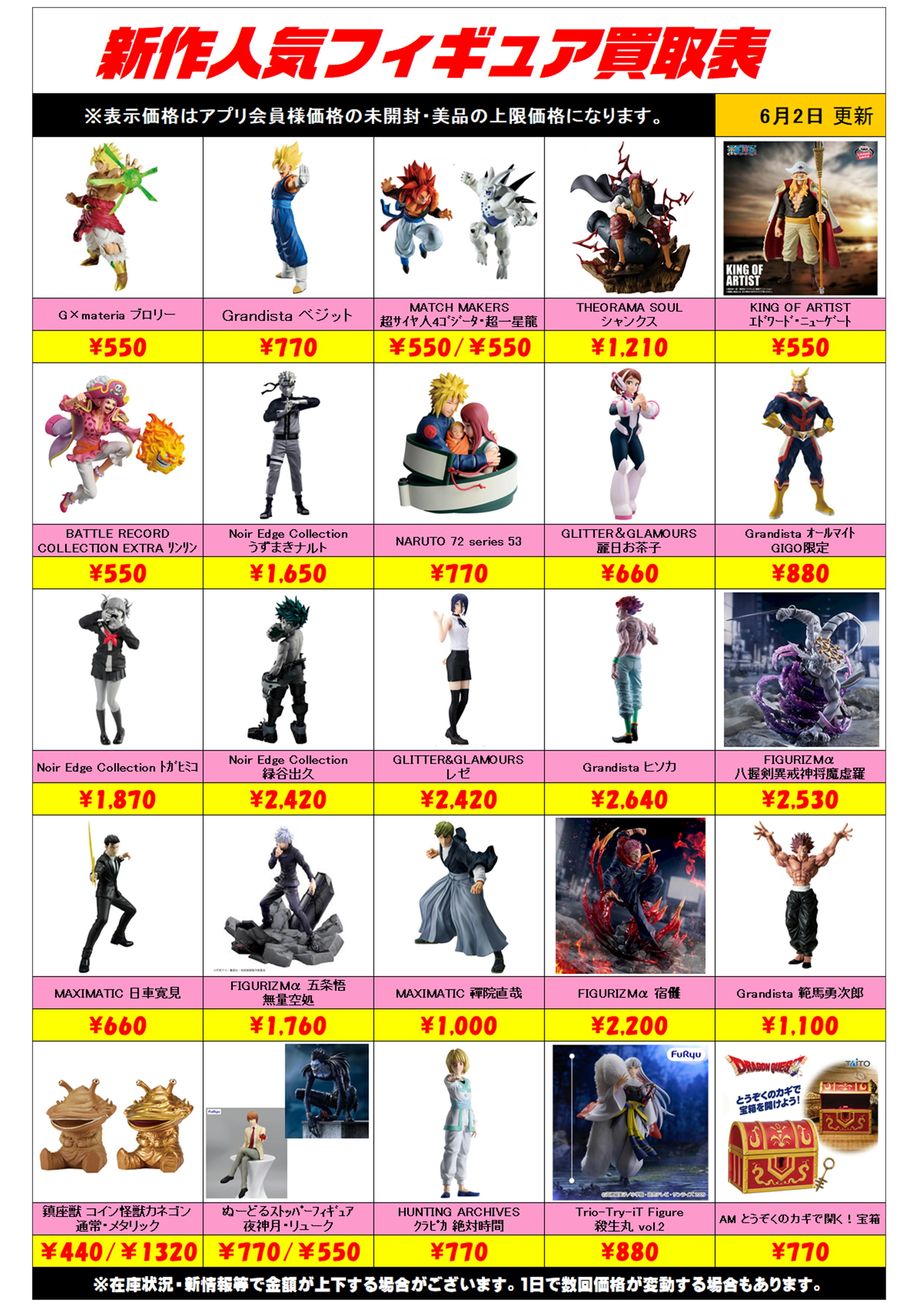 新作プライズフィギュア買取リスト更新しました！ 6/2～ プラスアップ 