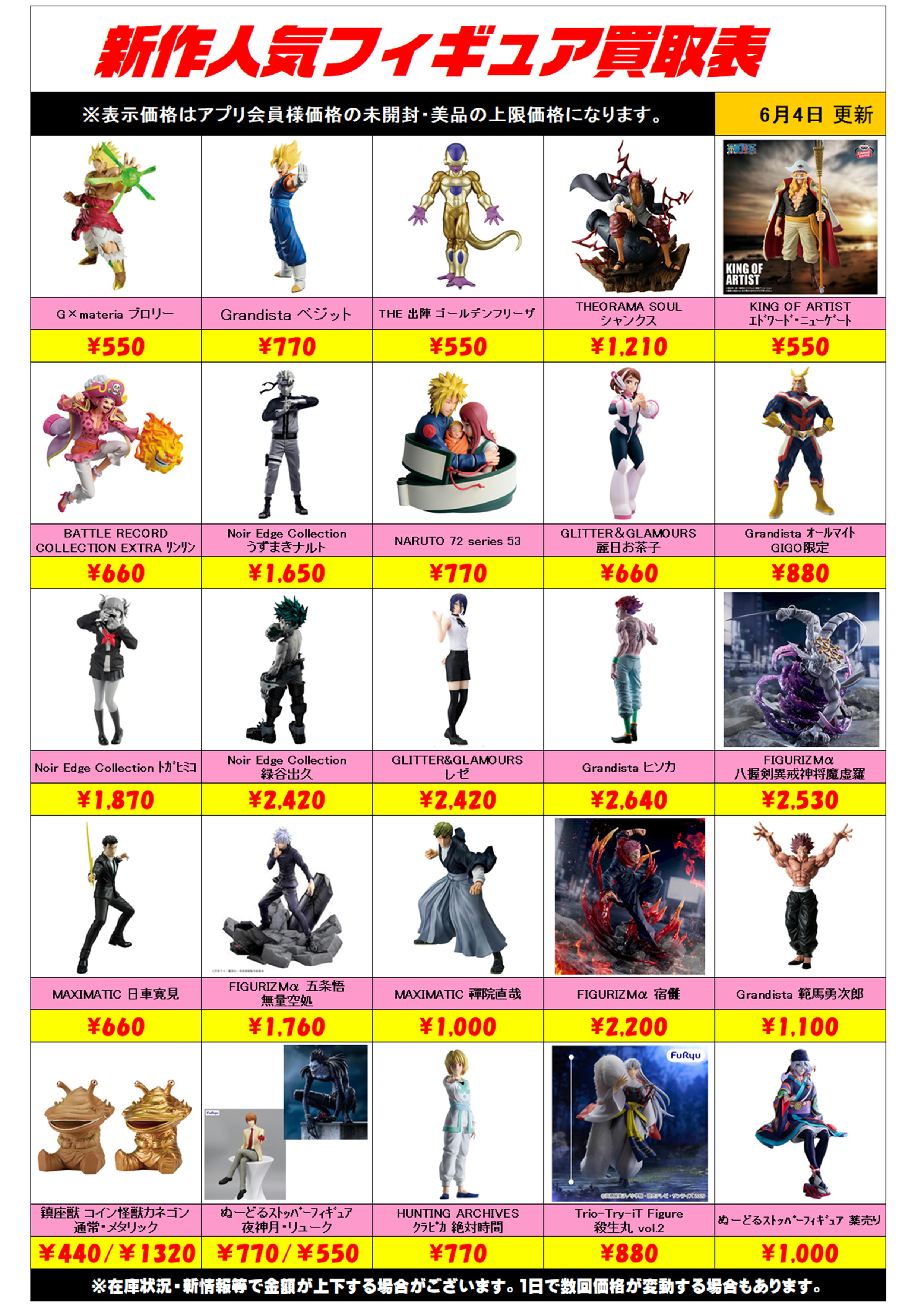 新作プライズフィギュア買取リスト更新しました！ 6/4～ プラスアップ 