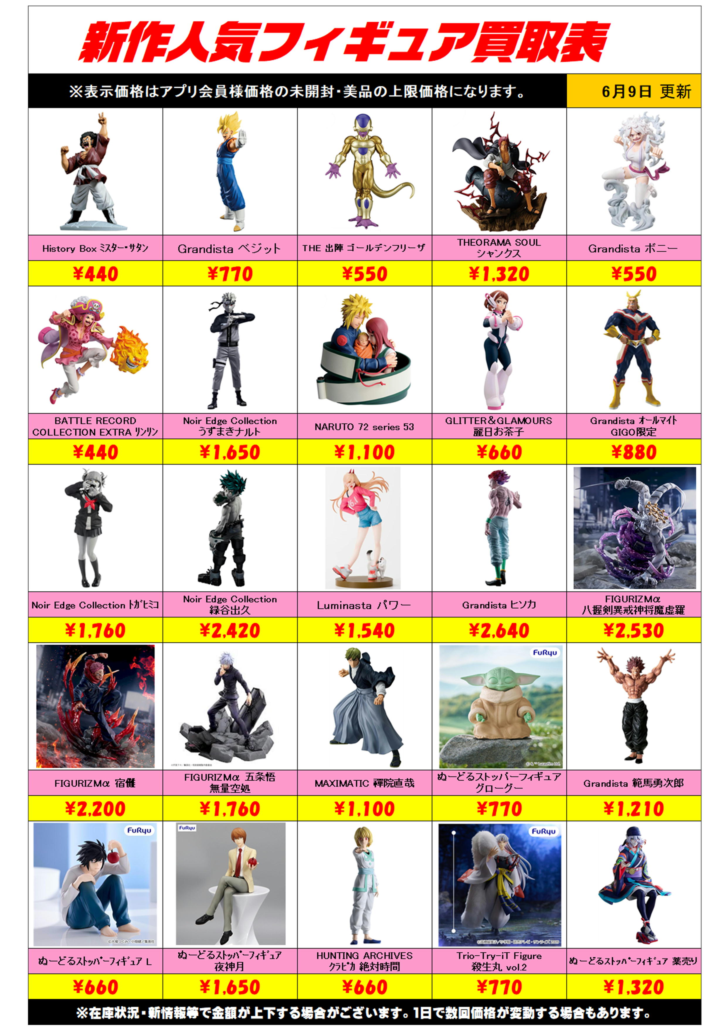 新作プライズフィギュア買取リスト更新しました！ 6/9～ プラスアップ 
