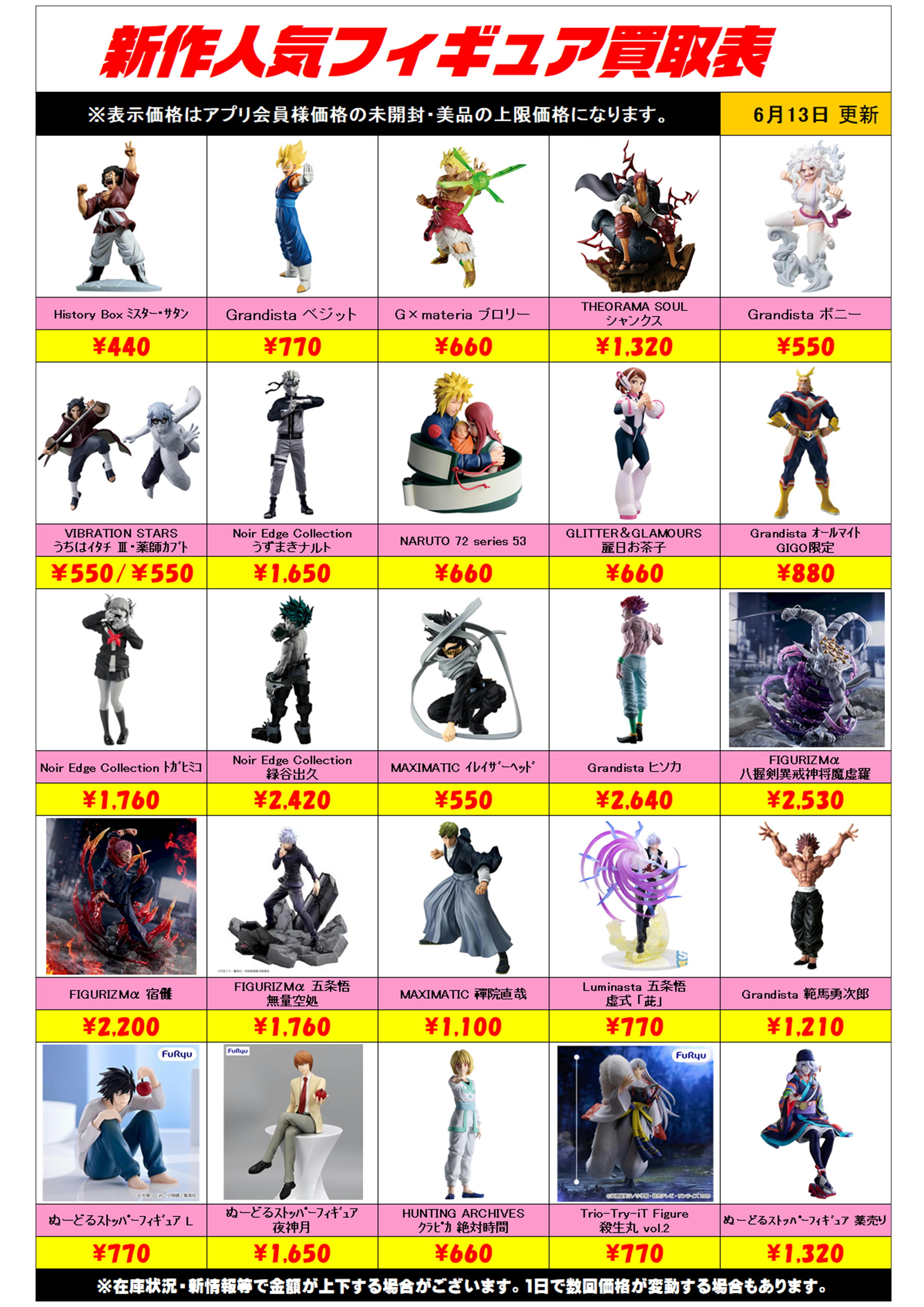 新作プライズフィギュア買取リスト更新しました！ 6/13～ プラスアップ 