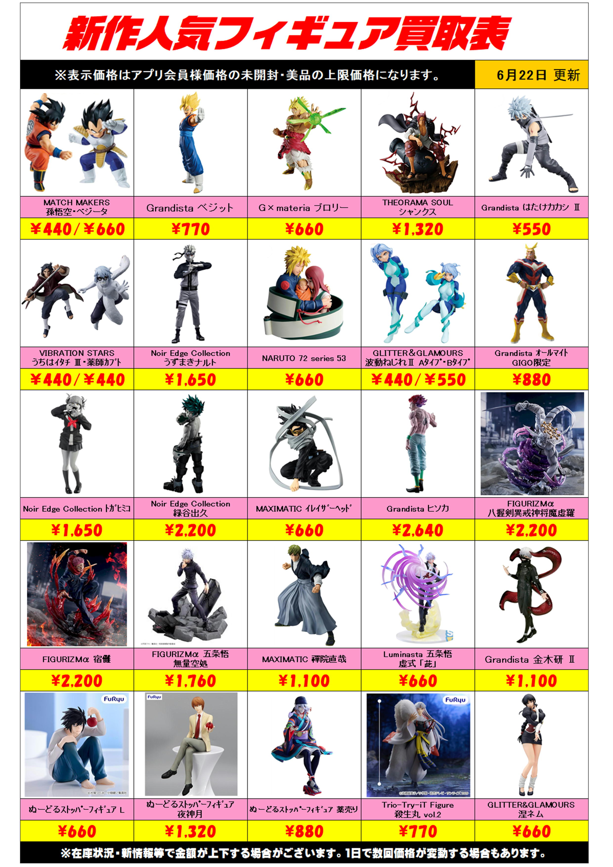 新作プライズフィギュア買取リスト更新しました！ 6/22～ プラスアップ 