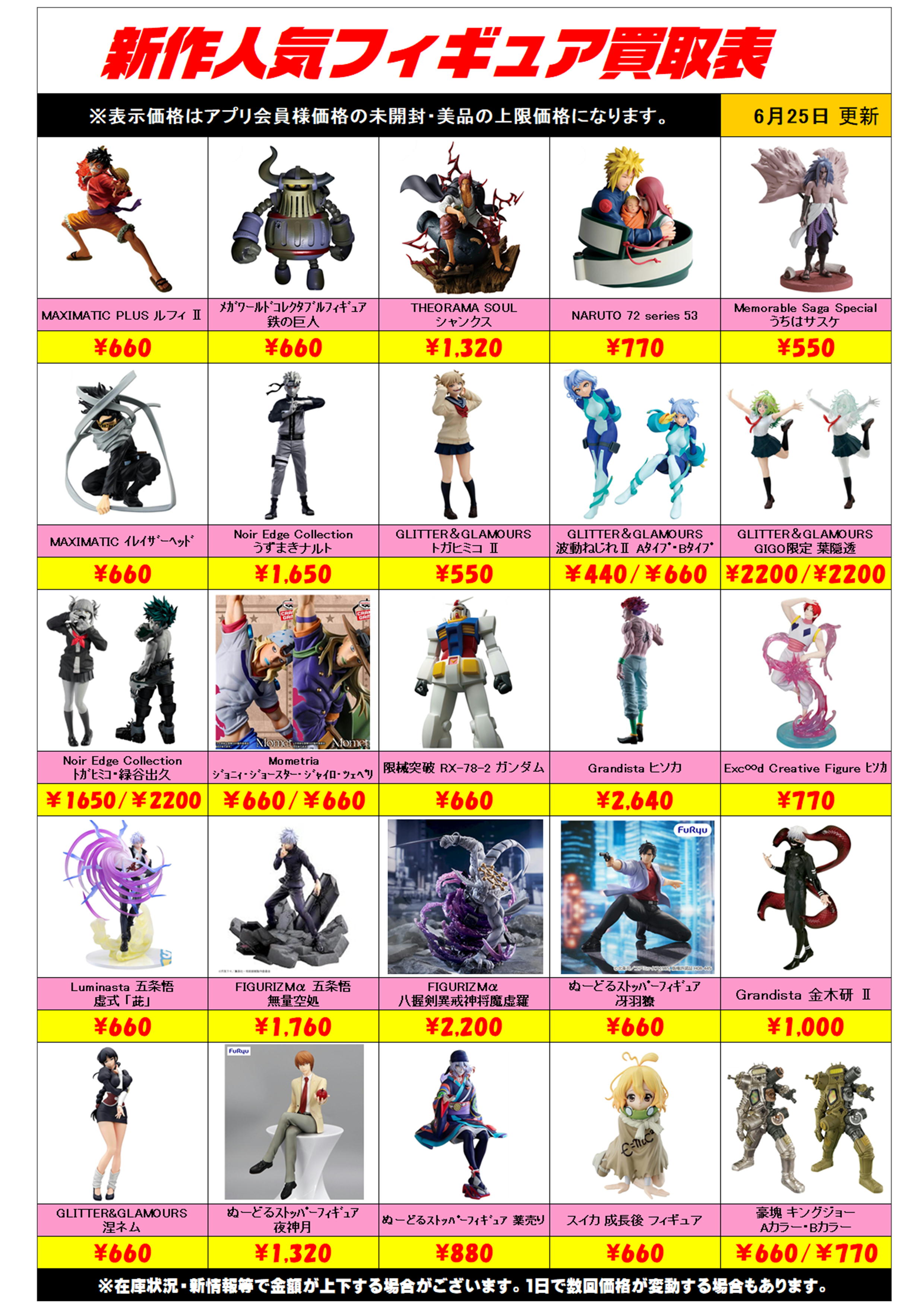 新作プライズフィギュア買取リスト更新しました！ 6/25～ プラスアップ 